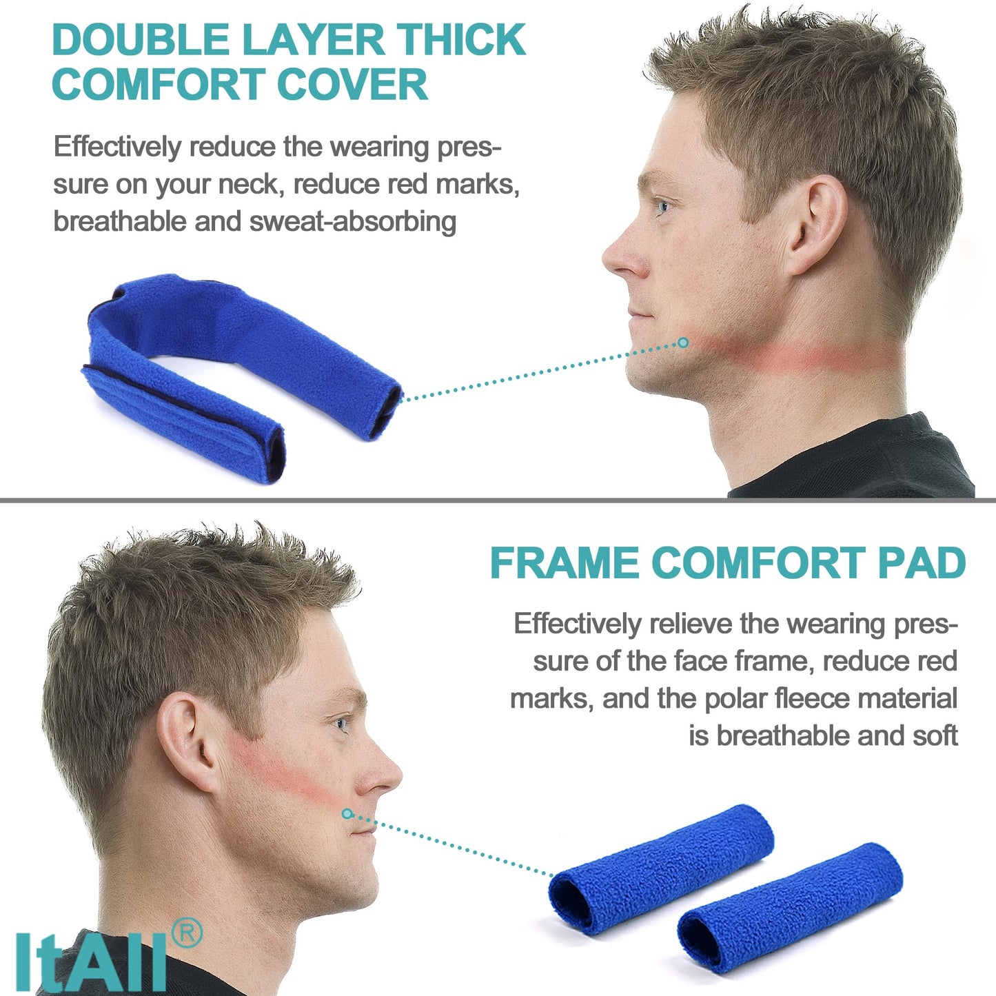 Replacement Headgear & Frame& Elbow Assembly Compatible with Airfit F20, Full Set of Replacement Kit Compatible with F20，Comfortable Fit & Perfect Seal without Noise, ItAll Supplies