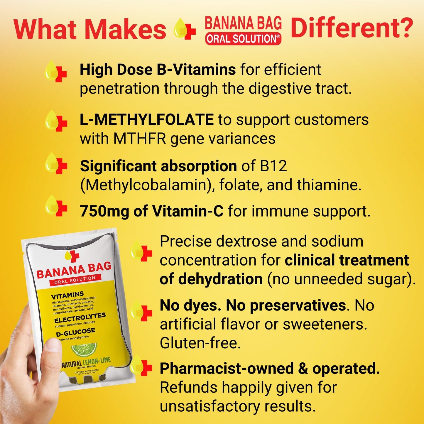 Banana Bag Oral Solution Packets – Natural Lemon Lime 5pk | A Refreshing Blend of Electrolytes, Vitamin C, and B-Complex for Daily Hydration and Energy | Perfect for Any Lifestyle.