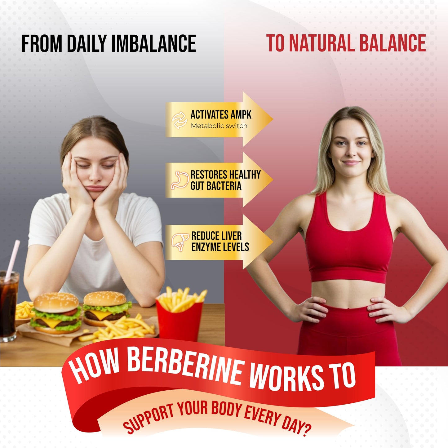 Berberine Supplement - Enhanced with Ceylon Cinnamon, Turmeric, Milk Thistle, Bitter Melon for Digestion, Immunity & Weight Managament Support (150 Count (Pack of 2))