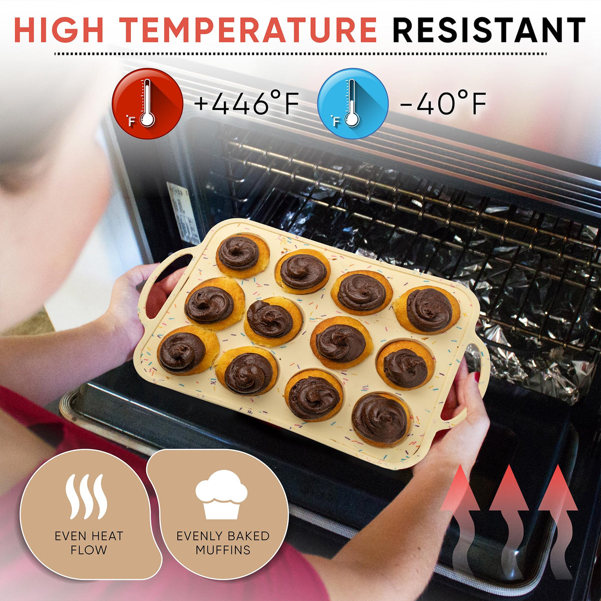 BAKE BOSS 2 Pack Silicone Mini Muffin Pan 12 Count – Non-Stick Silicone Muffin Pans for Baking, BPA-Free Cupcake Pans for Baking, Easy Release, Metal Handles, Oven & Dishwasher Safe