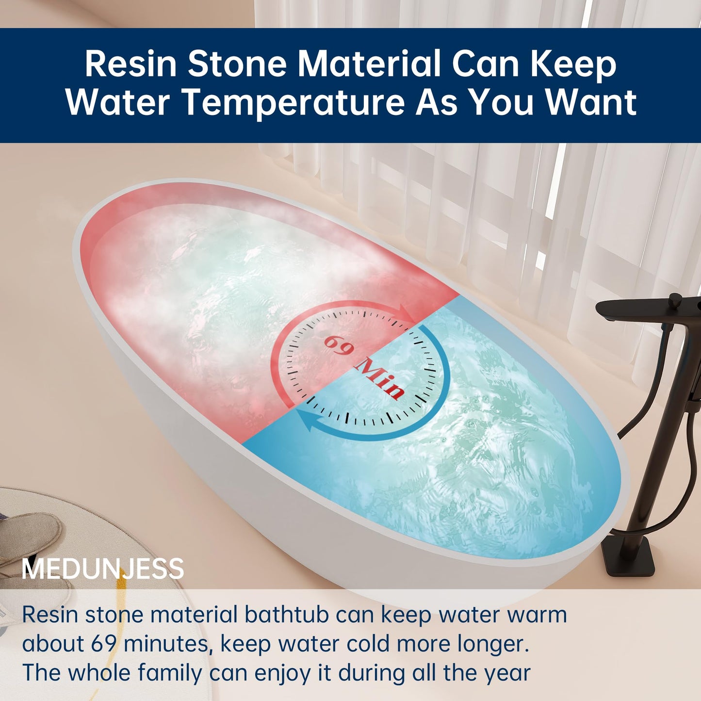 MEDUNJESS 65'' Freestanding Bathtub Resin Stone Soaking Freestanding Tubs Matte Solid Surface Flatbottom Tub with Overflow and Pop-up Drain - White…