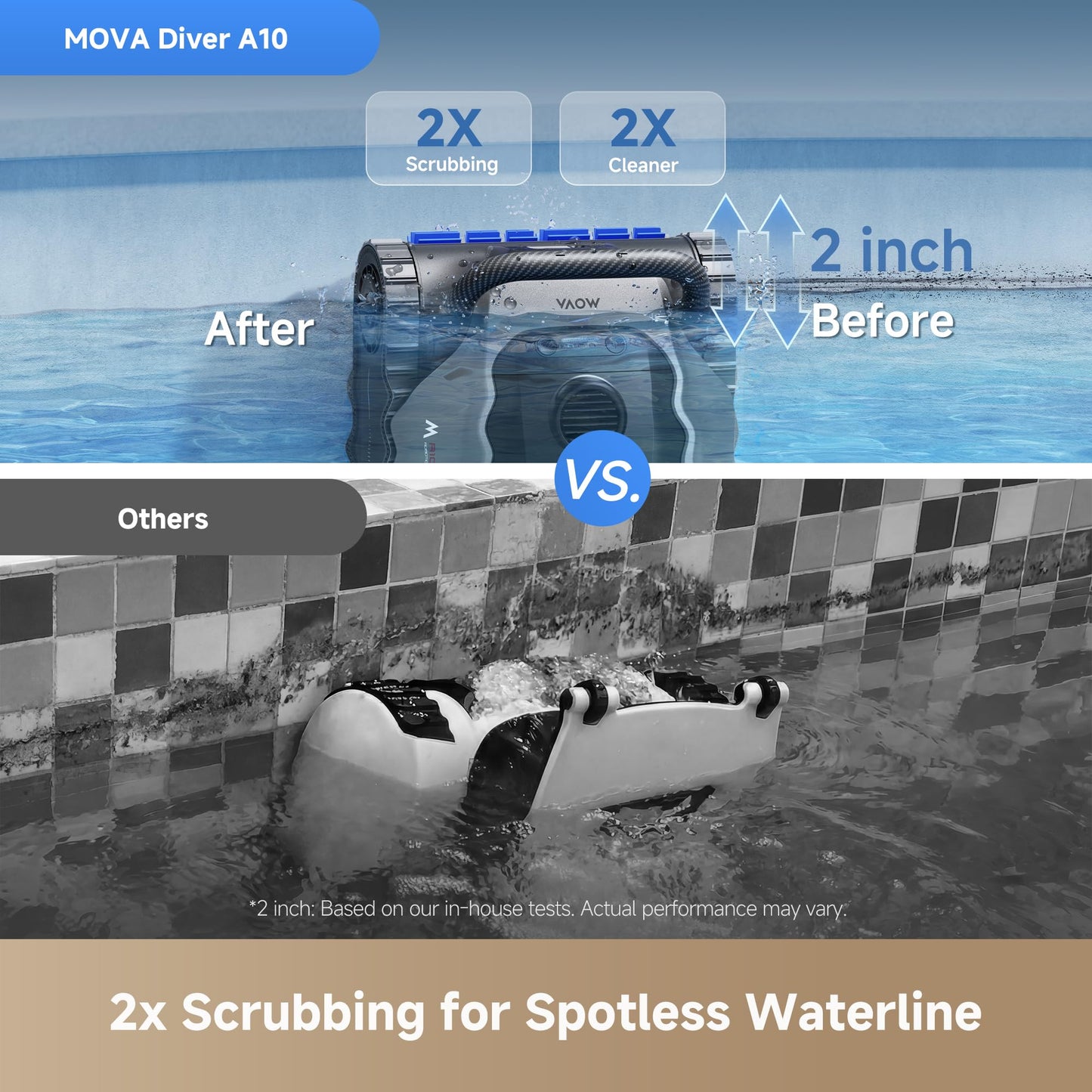 MOVA Diver A10 Cordless Robotic Pool Vacuum Cleaner, 6,000GPH Suction, 240min Runtime, Wall Climbing & Double-Pass Waterline Scrubbing, AI-Powered Edge Cleaning & Path Planning, Auto Parking, 8 Modes