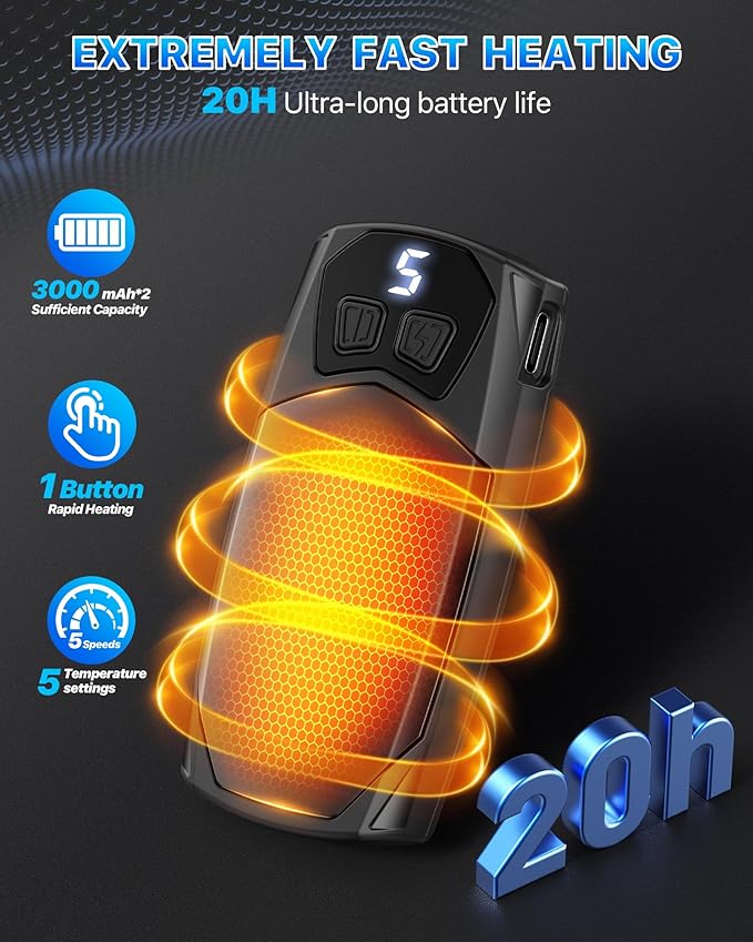 Kesguar Hand Warmers Rechargeable 2 Pack - 6000mAh Electric AI Handwarmers, LED Display & 5-Level Heating, 20Hrs Long Lasting, 2-in-1 Portable Heater, Gifts for Men/Women/Golf/Hunting