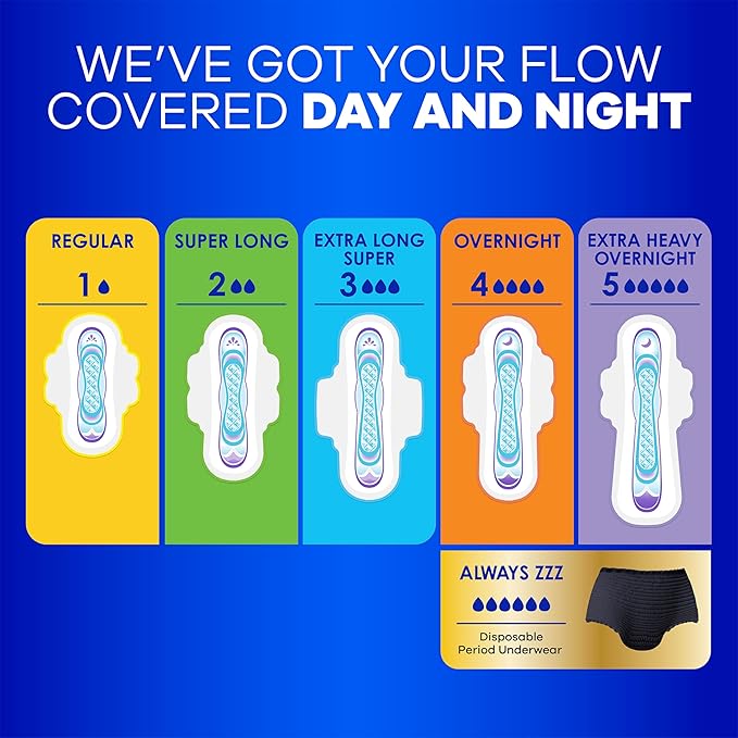 Always Ultra Thin Feminine Pads with Wings for Women, Size 3, Extra Long Super Absorbency, Unscented, Up to 100% Leak-Free Protection, 52 Count