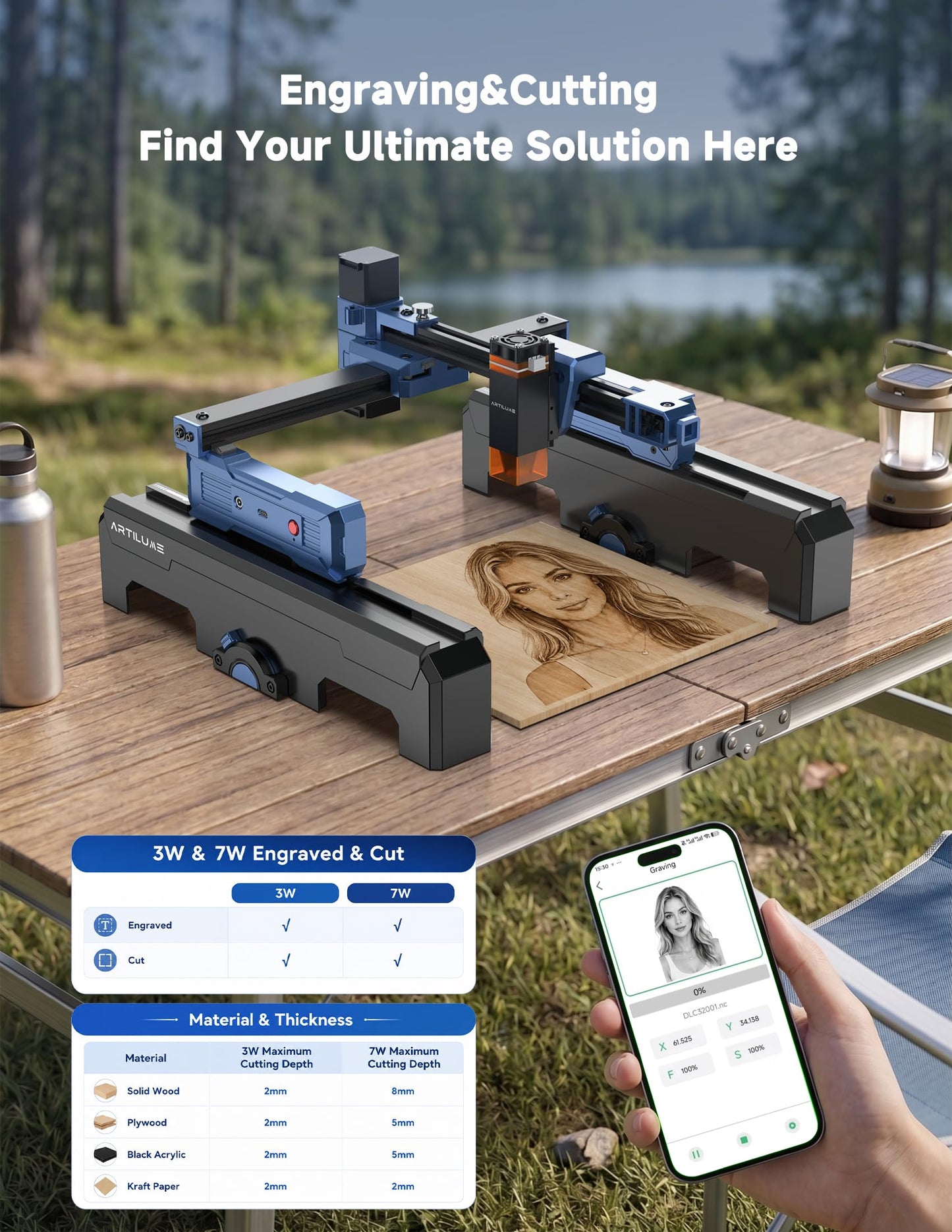 T1 Laser Engraver Machine 7000mW with APP, Foldable and Portable Laser Engraver with Height Extension and Cover, Higher Accuracy Engraver and Cutter for Wood Leather Acrylic, 200x150mm Engraving Area