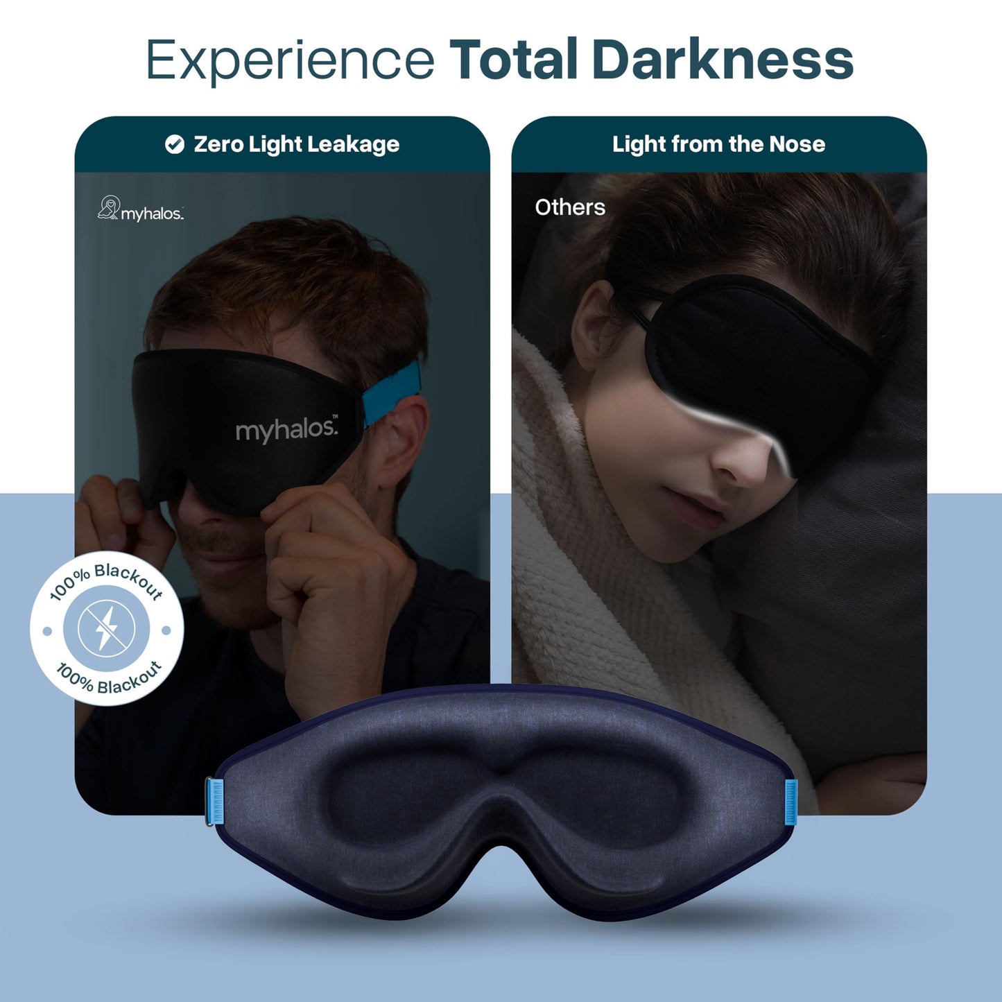MyHalos® Sleep Mask – 3D Blackout Eye Mask for Women & Men, Side Sleepers, Zero Pressure Memory Foam Eyelash Friendly, Breathable,Award-Winning Sleep Aid for Travel (Navy Blue, 1 Count (Pack of 1))
