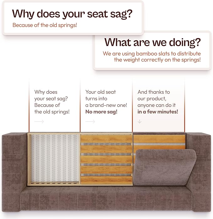 Trustic Armchair Cushion Support for Sagging Seat [ 21 x 22], Chair Saver, Sag Away Solution, Under Cushion Adjustable Bamboo Board Inserts, Heavy Duty, Extra Sturdy, and Thick 0.47"