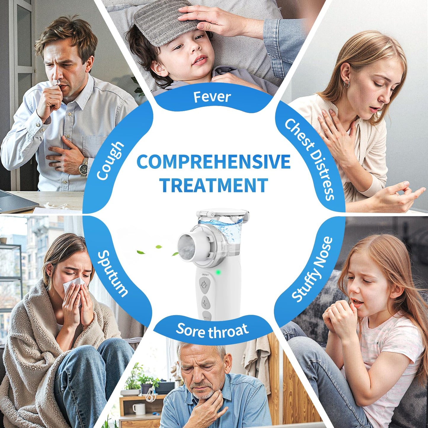 Portable Nebulizer for Adults & Kids, Auto-Cleaning Rechargeable Handheld Mesh Nebulizer Machine, Travel & Home Use, Fast Relief for Breathing Problems, Ultra Quiet