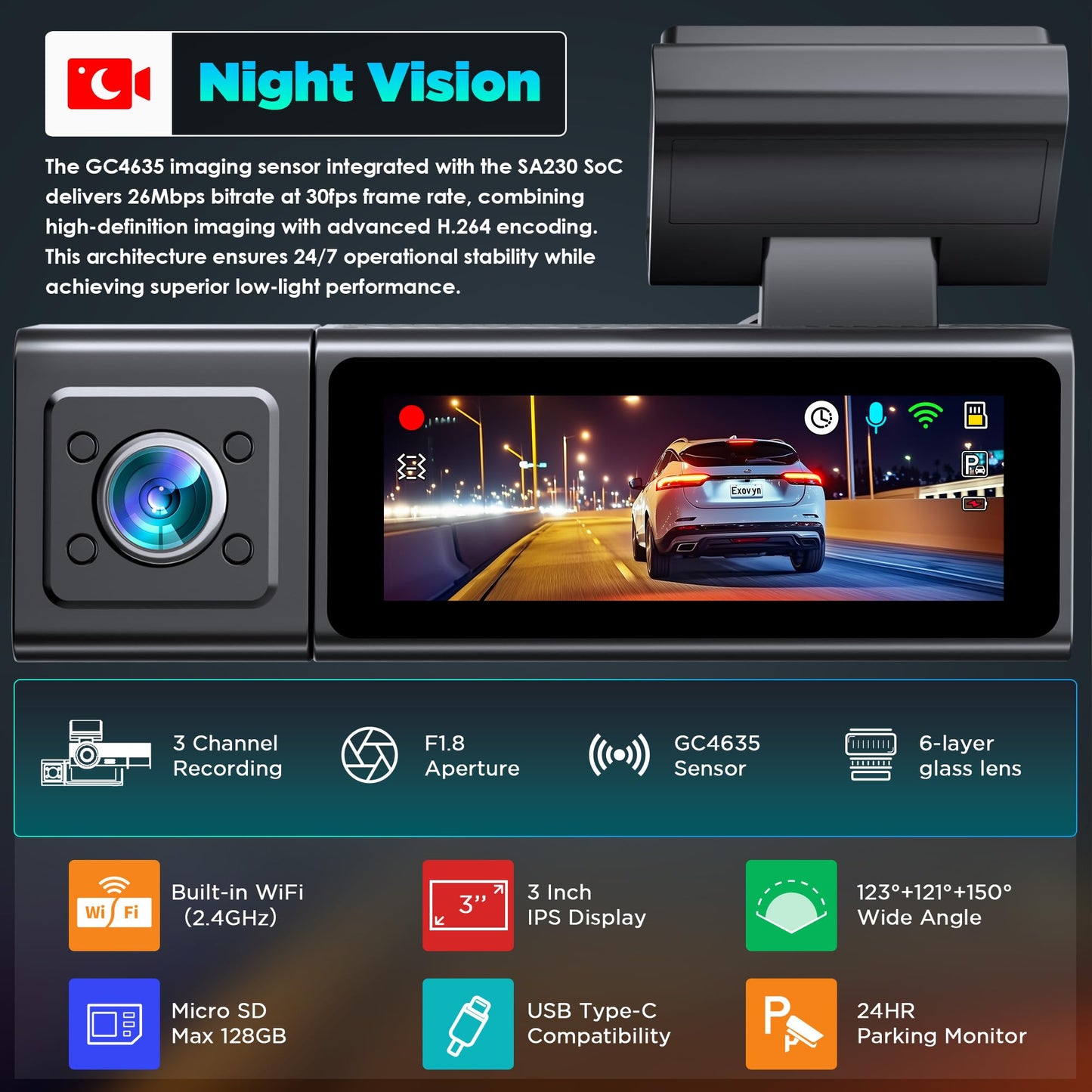 Ecomoment Dash Cam Front And Rear, 4K+1080P Dual Dash Camera For Cars