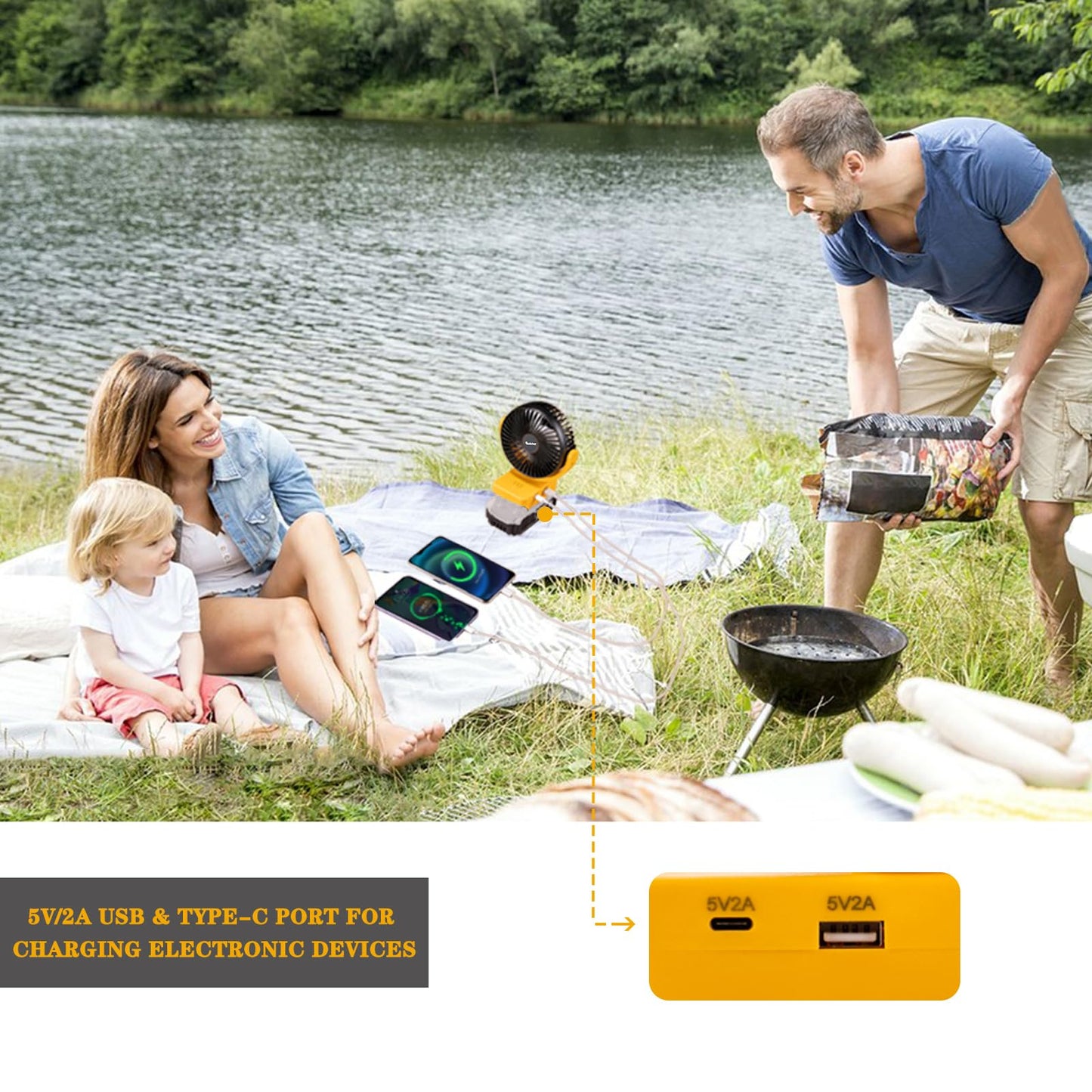 Rozlchar Portable Cordless Fan Compatible For Dewalt 18V 20V Battery, Work For Dcb182 Dcb183 Dcb204 Dcb206, Jobsite Fan W/Usb A/