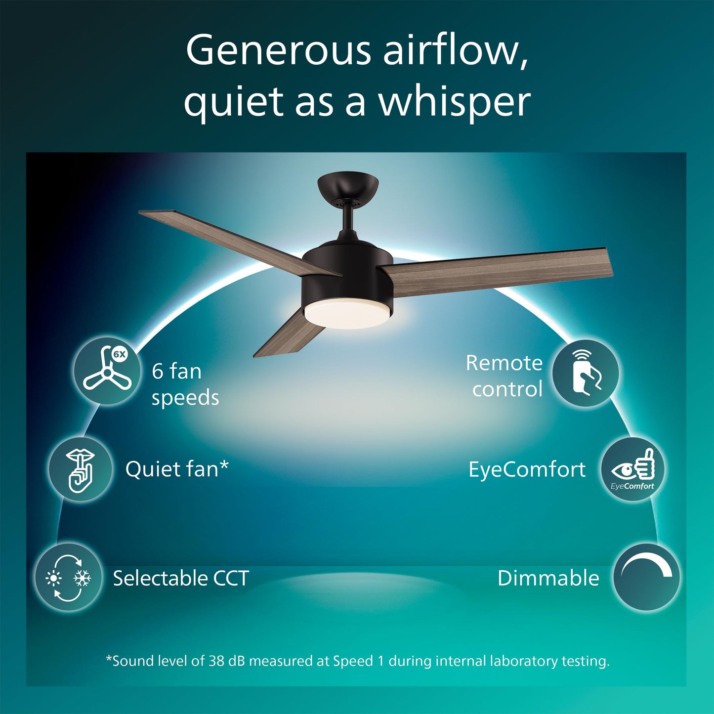 Philips Indoor Ceiling Fan, Dark, with Bright LED Light, 2650 lm, 3 Blades, 4800 CFM, 6 Speeds, 2 Airflow Modes, Selectable White Light, Dimmable, Robust, Reversible Blades
