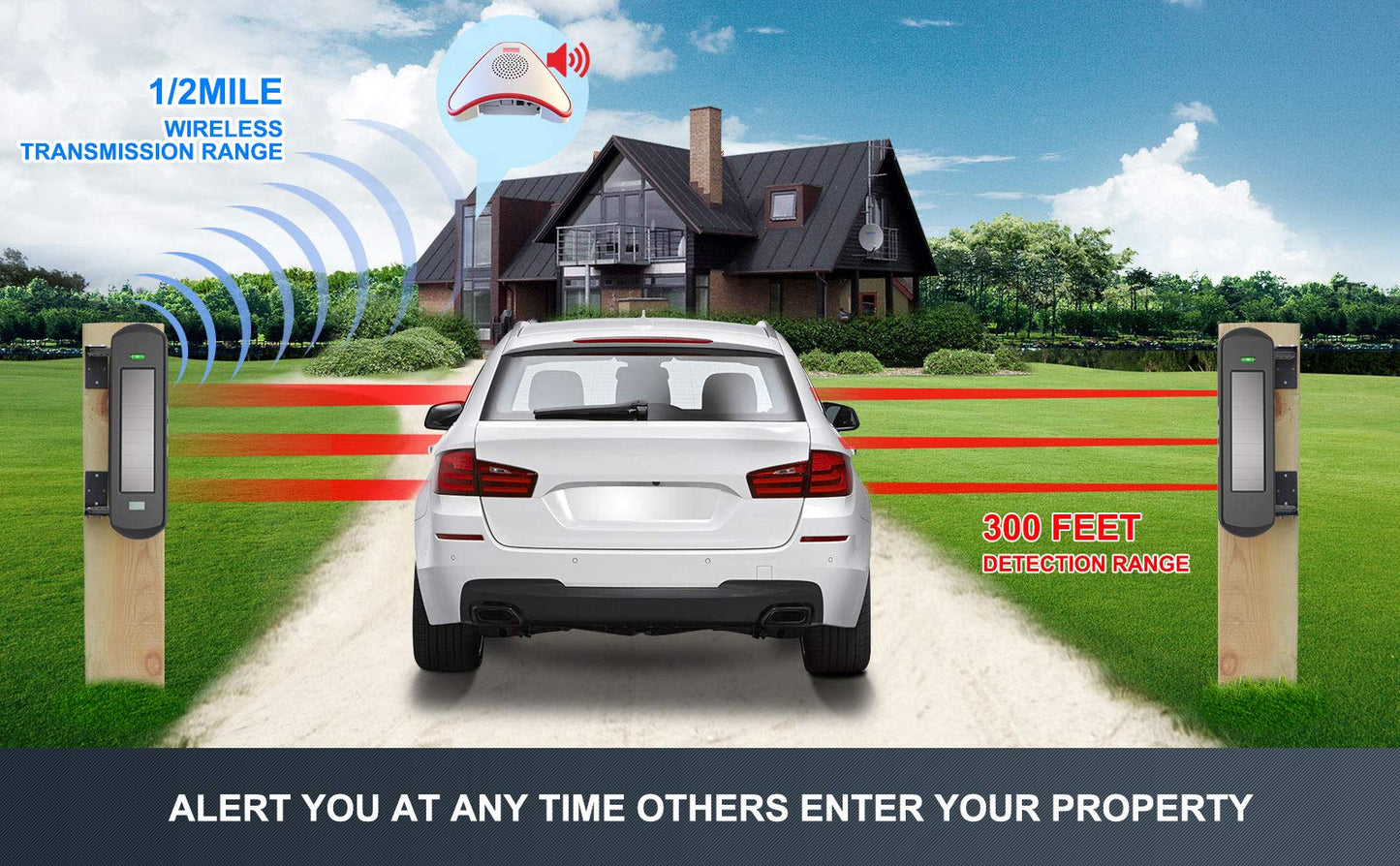 HTZSAFE Solar Wireless Driveway Alarm System- 1/2 Mile Long Transmission Range- 300 Feet Wide Sensor Range- No Wiring No Need Replace Battery- Outdoor Weatherproof DIY Security Perimeter Alert System