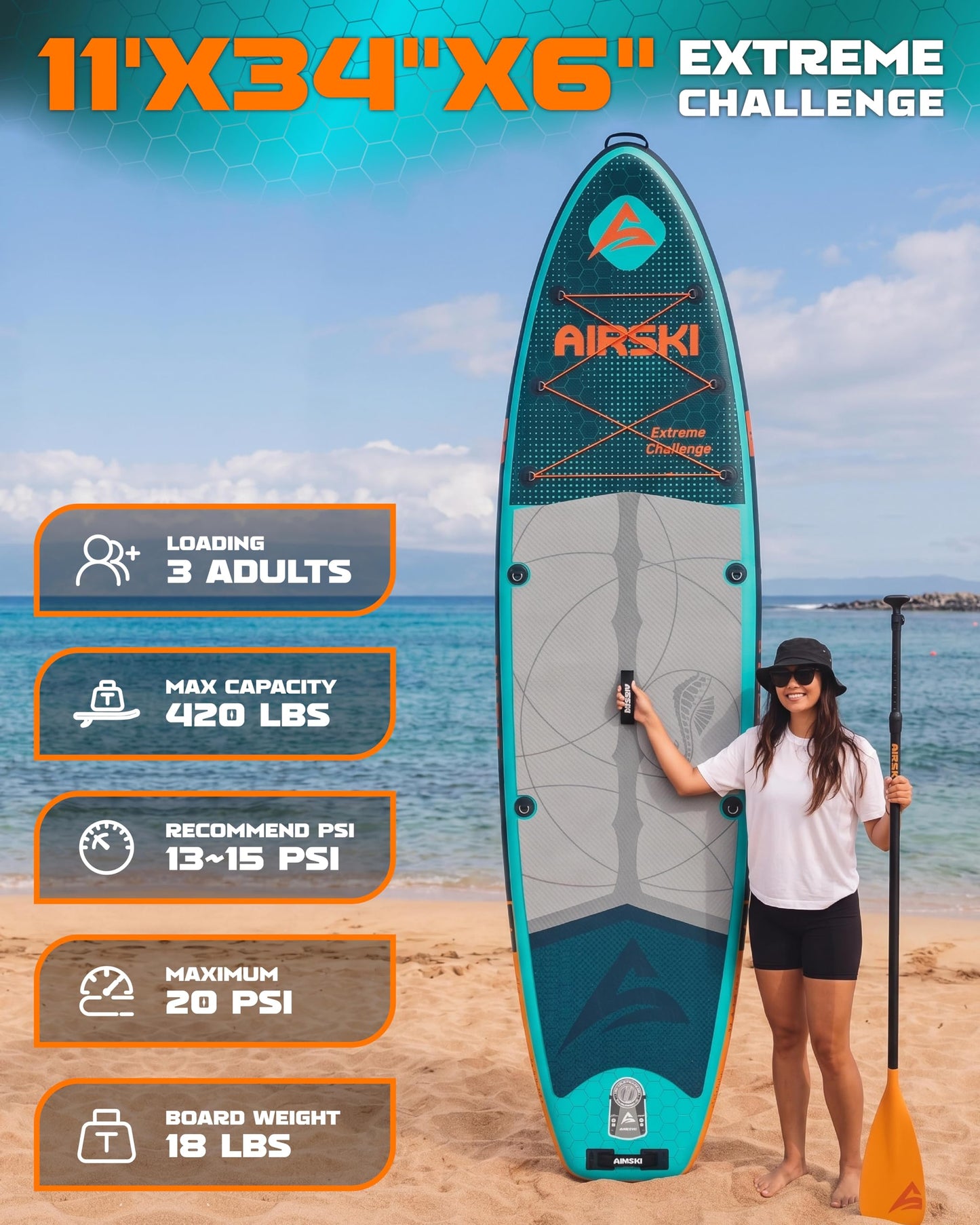 Airski 11'x34'' Extra Wide Inflatable Paddle Board, Stand-up Paddleboard for Adults, 420lb Capacity, Anti-Slip EVA, Stand-up Paddle Board for Yoga/Fishing/Family, US Fin, High-Pressure Pump, 100L Bag