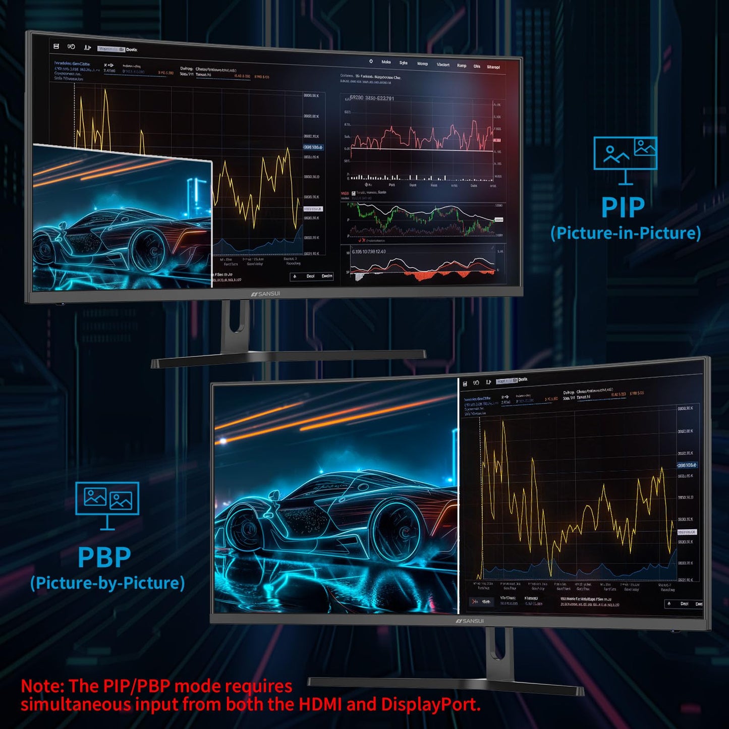 SANSUI 34-Inch Curved Gaming Monitor UWQHD 3440 x 1440P Up to 200Hz 165Hz Curved 1500R - PIP/PBP, OD 1ms, HDR, 300nits, sRGB 130%, DCI-P3 97%,AI Crosshair,HDMI2.1x2,DP1.4(Cable Included)