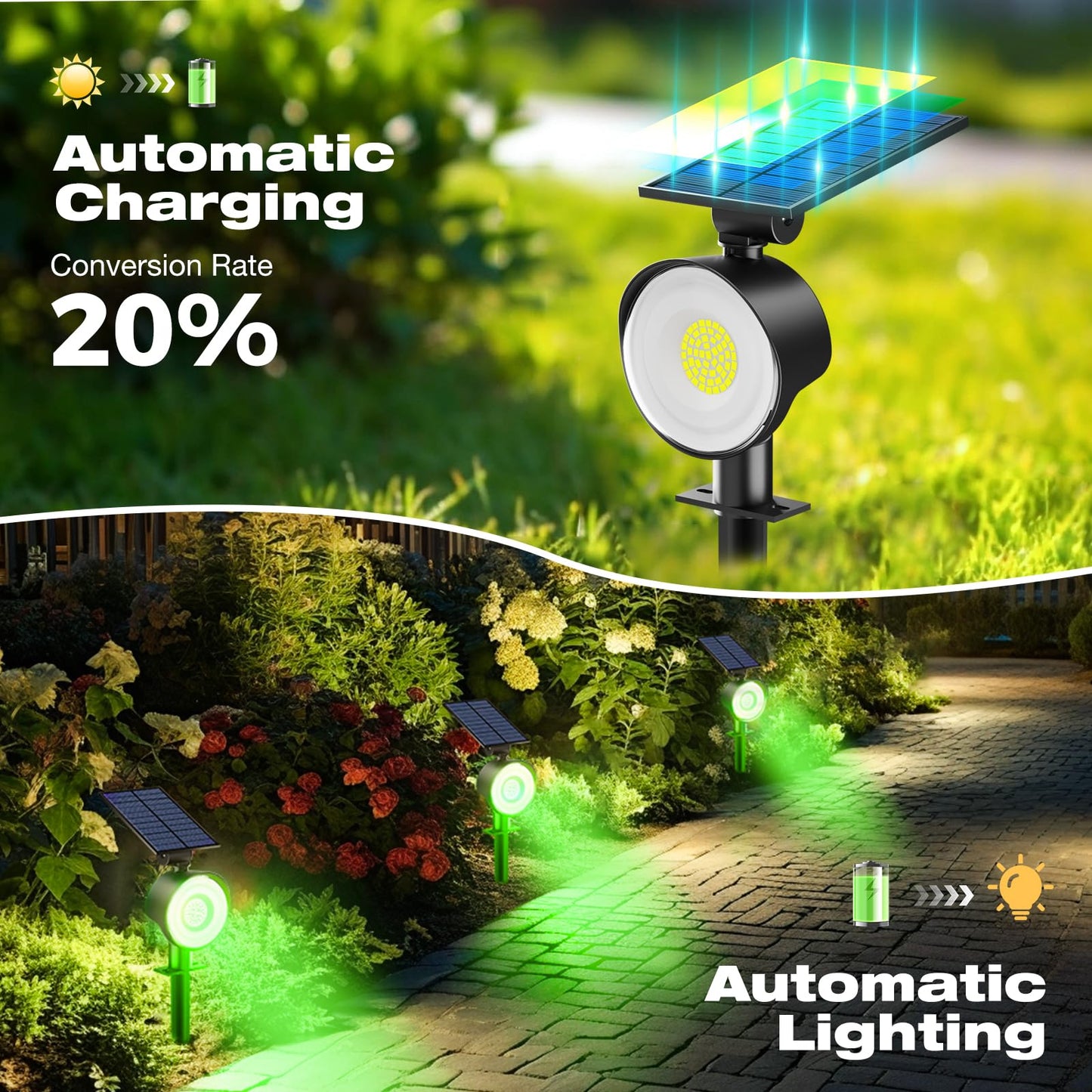 nipify 4 Pack Solar Lights Outdoor Waterproof, 53 LED Solar Spot Lights with 3 Modes Landscape Spotlights for Outside Garden Yard Trees