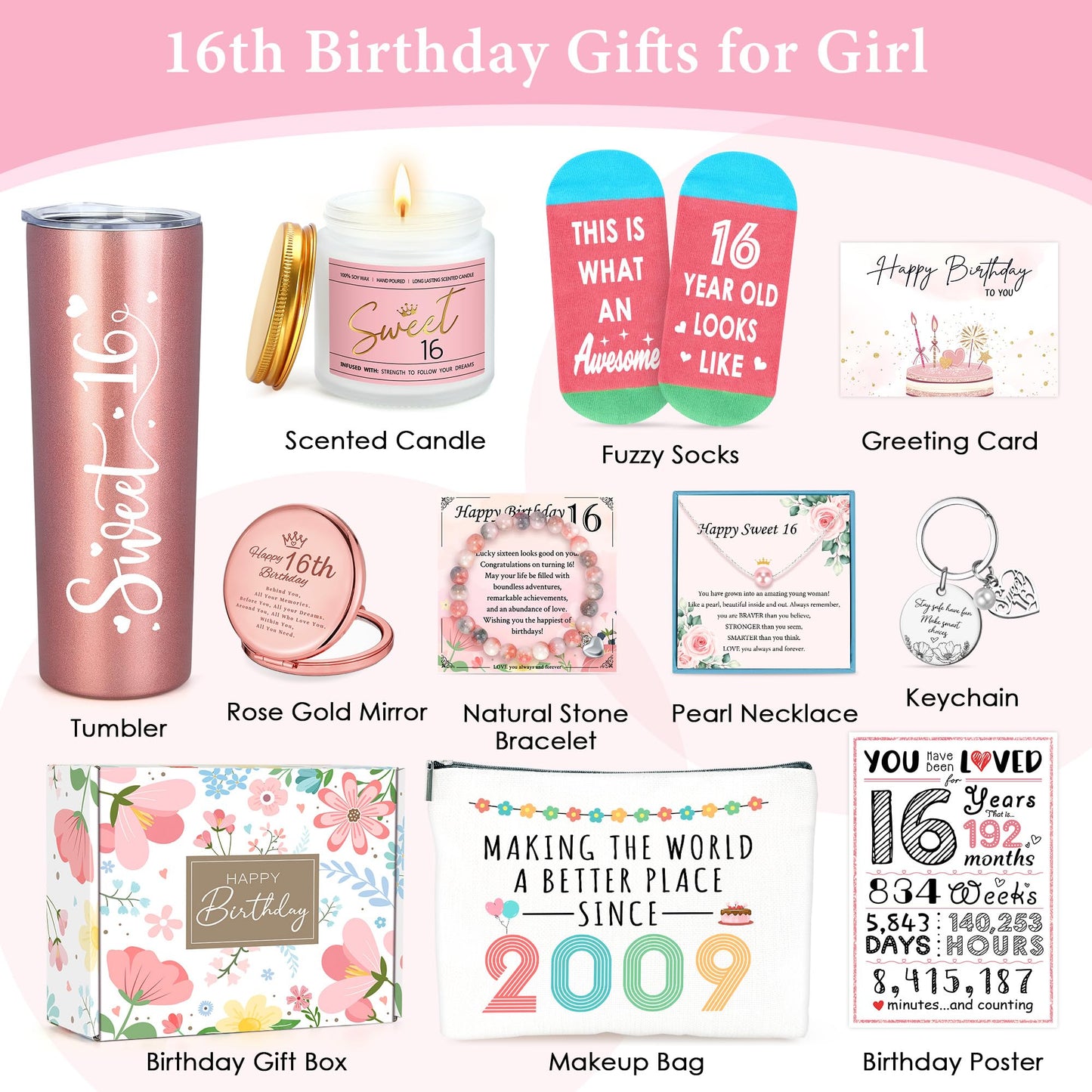 Sweet 16 Gifts for Girls Happy 16th Birthday Gifts for Girls Sweet Sixteen Gift for 16 Year Old Girl Trendy 2025 Pink 16 Year Old Girl Birthday Gift Ideas 16th Decoration for Granddaughter, Daughter
