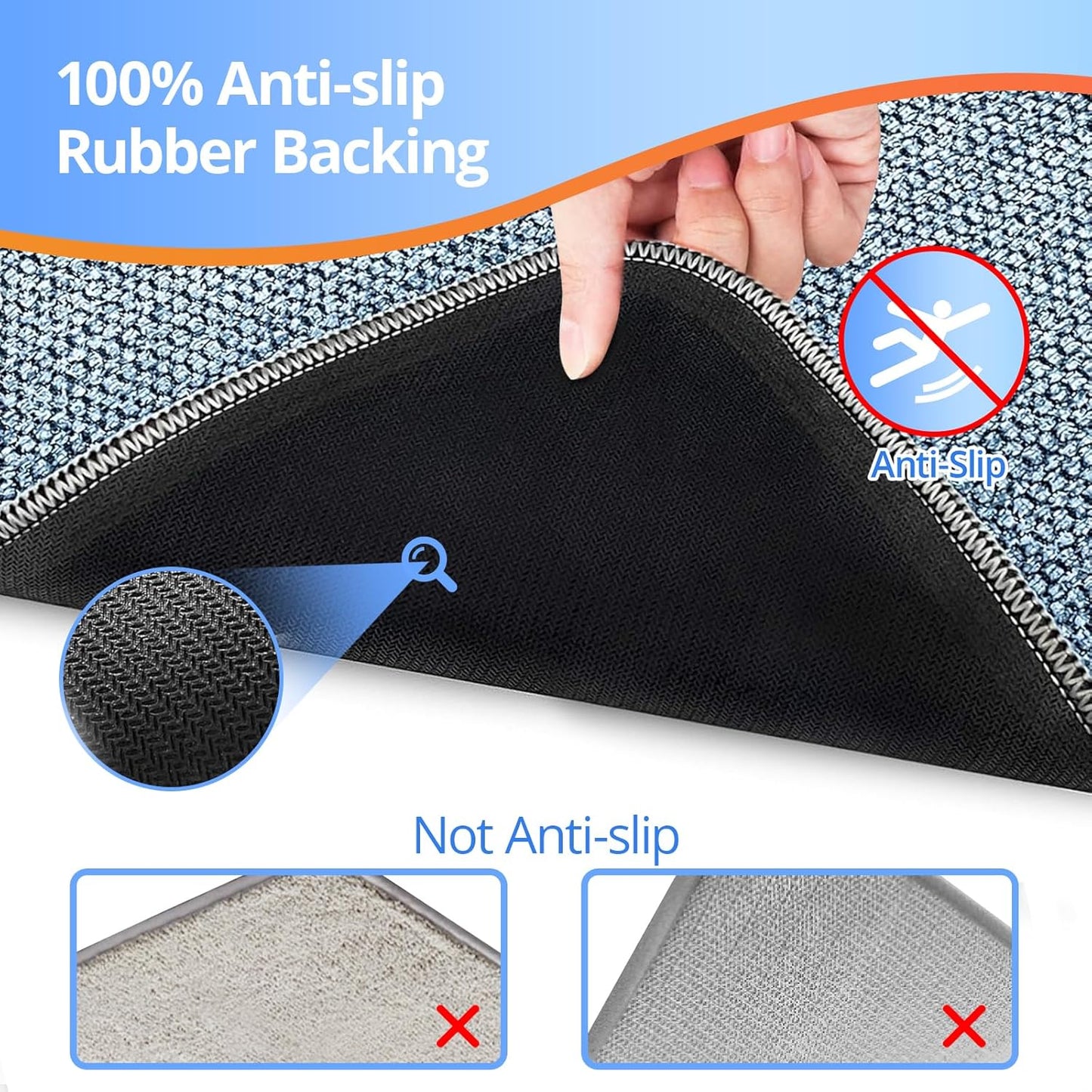 Toilet Rugs U Shaped Washable 24x20, Ultra Thin Toilet Rug Super Absorbent, Toilet Mat Rubber Backing Non-Slip, Toilet Mats Machine Washable Dry Quickly, Contour Bathroom Rugs for Toilet-Blue