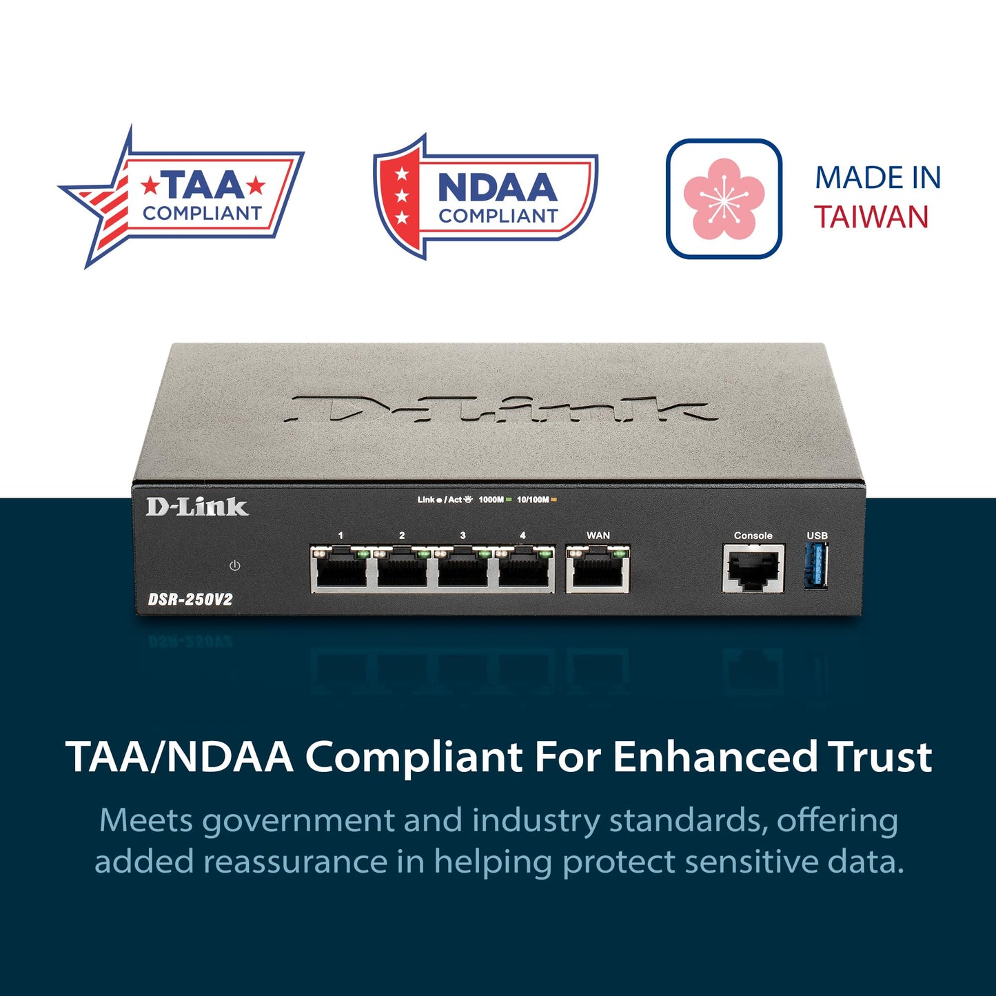 D-Link Gigabit Vpn Router -Perfect For Remote And Hybrid Work -4 Port Gigabit Dual Wan Failover -Enterprise-Grade Encryption -Fo