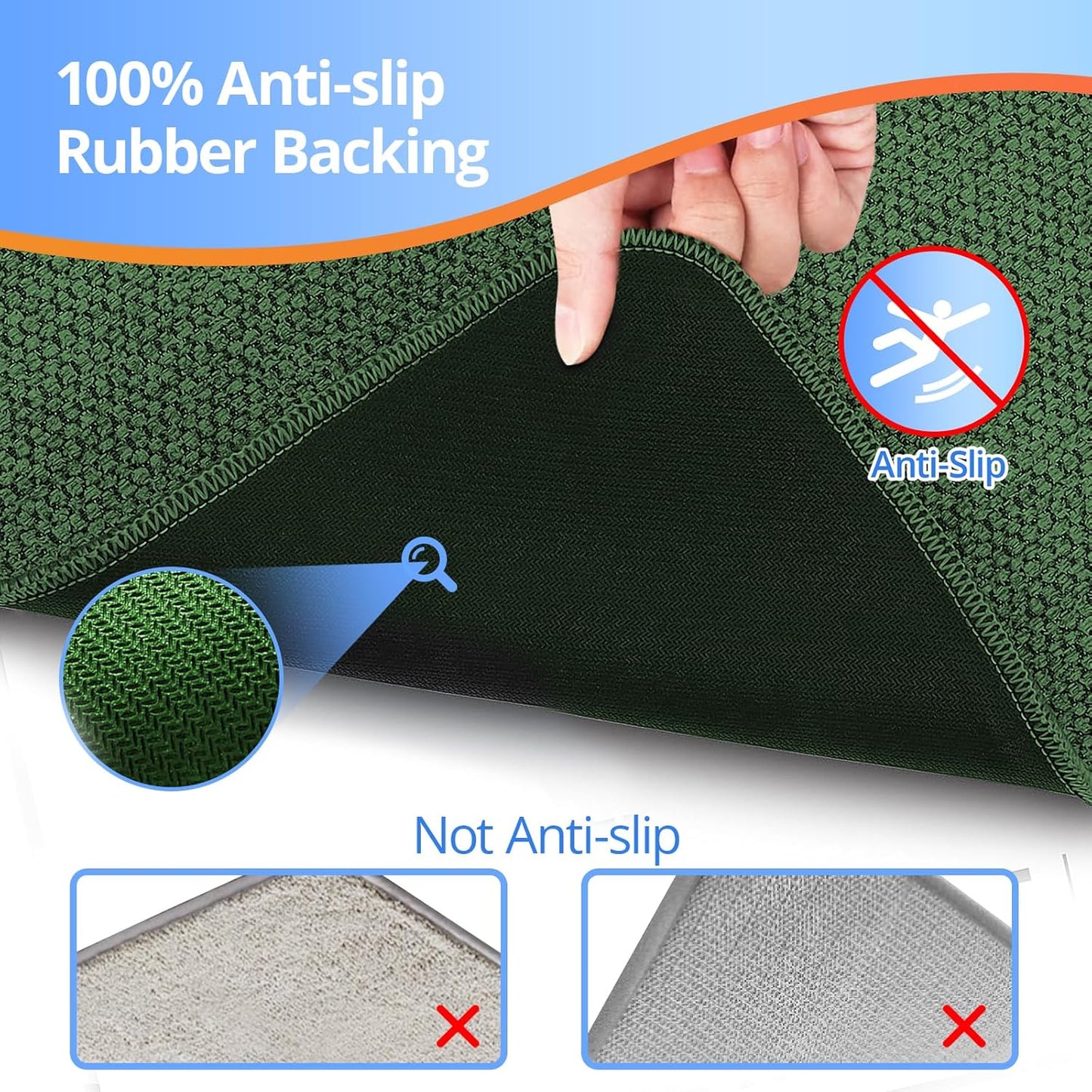 Upgraded Bathroom Rugs 19x30Inch, Thin Bath Mat with Rubber Backing Non-Slip, Absorbent,Quick Dry Machine Washable, Home Decor Accessories Cozy Cloth Bathroom Mat fit Under Door/Sink/Tub/Shower-Green