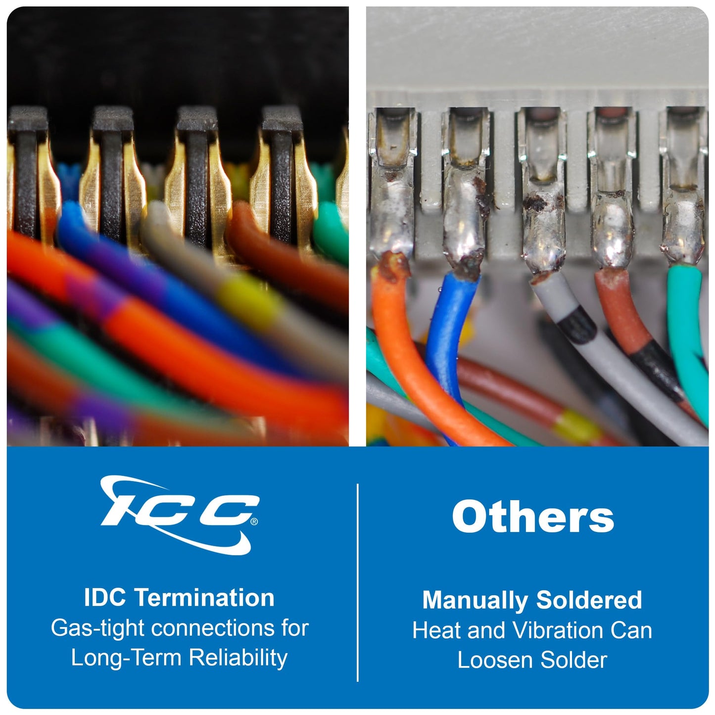 Icc Female To Male 25 Pair Telco Cable 15Ft - Cat3 24Awg, 100% Solid Pure Copper, Gray Riser Cmr Cable With 90 Degree 50 Pin Tel