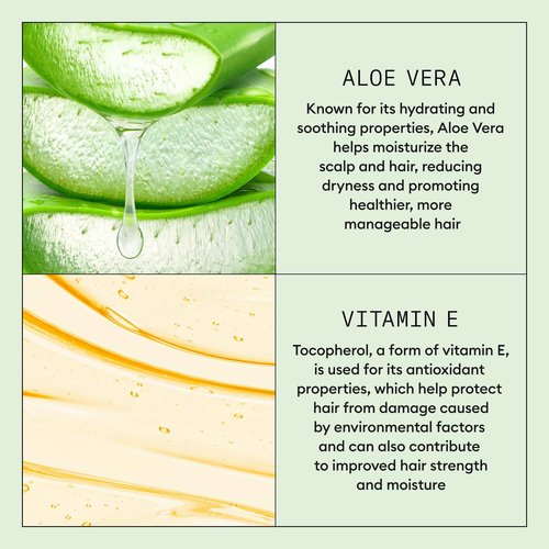 Nioxin Scalp Relief Cleansing Shampoo | For Sensitive Scalp | Made with Aloe Vera and Vitamin E | 33.8 Fl oz.