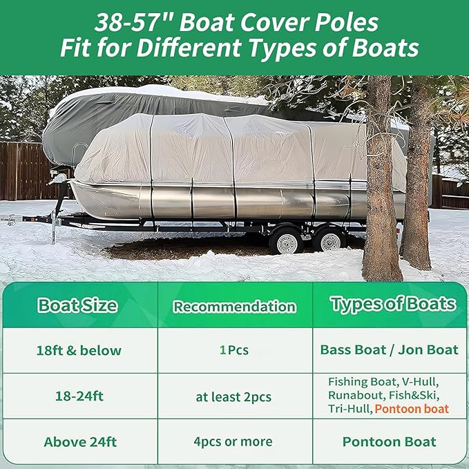 Nukugula Windproof Boat Cover Support Pole System 1 Pcs with 8 Adjustable Heights Telescoping Steel Furniture Cover Support Poles 18"-57" with Straps Storage Bag