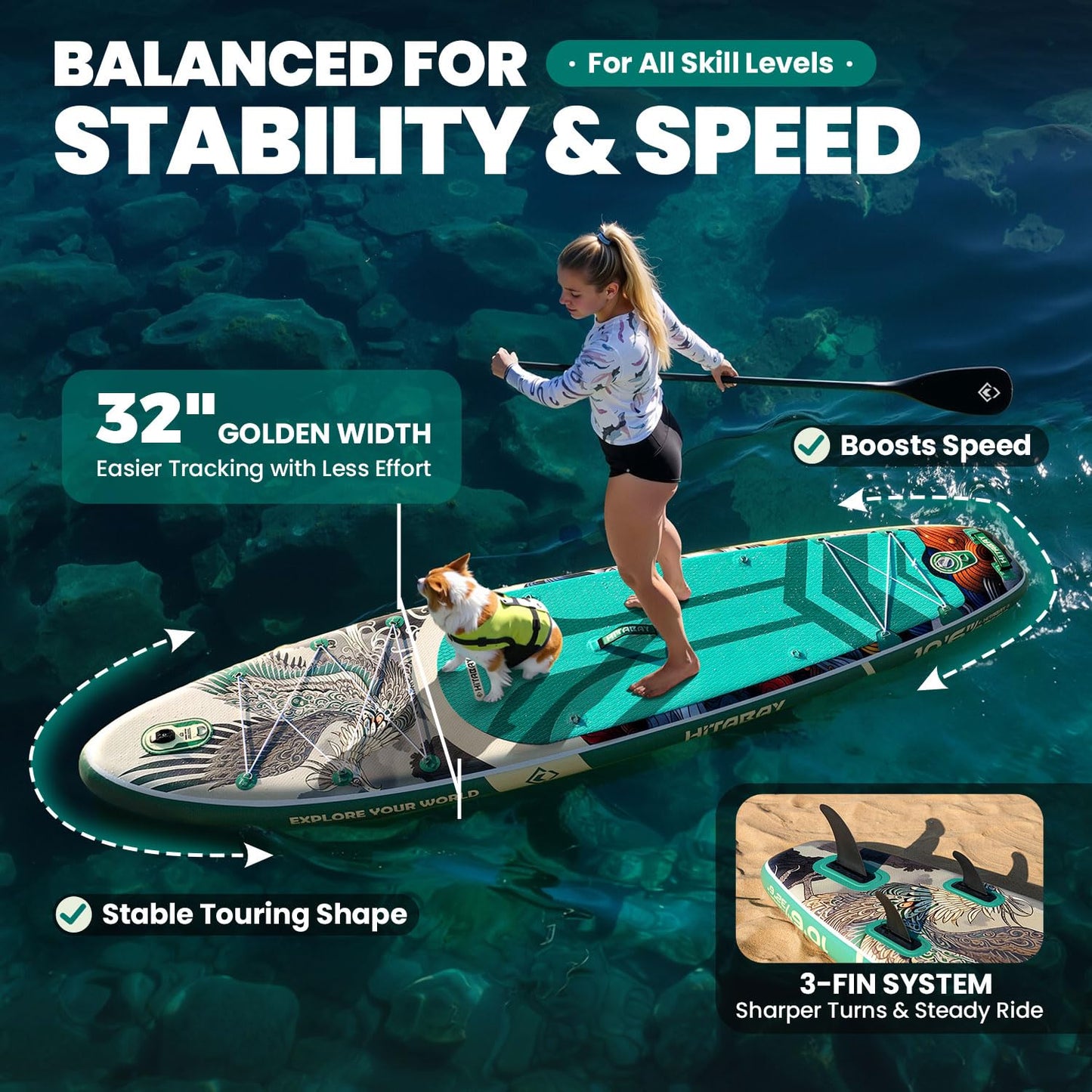 Inflatable Paddle Board for Beginners, All-Round SUP with Ukiyo-e Inspired Design, Stable and Durable Stand Up Paddle Board with Complete Accessory Kit, 10'6" SUP Board