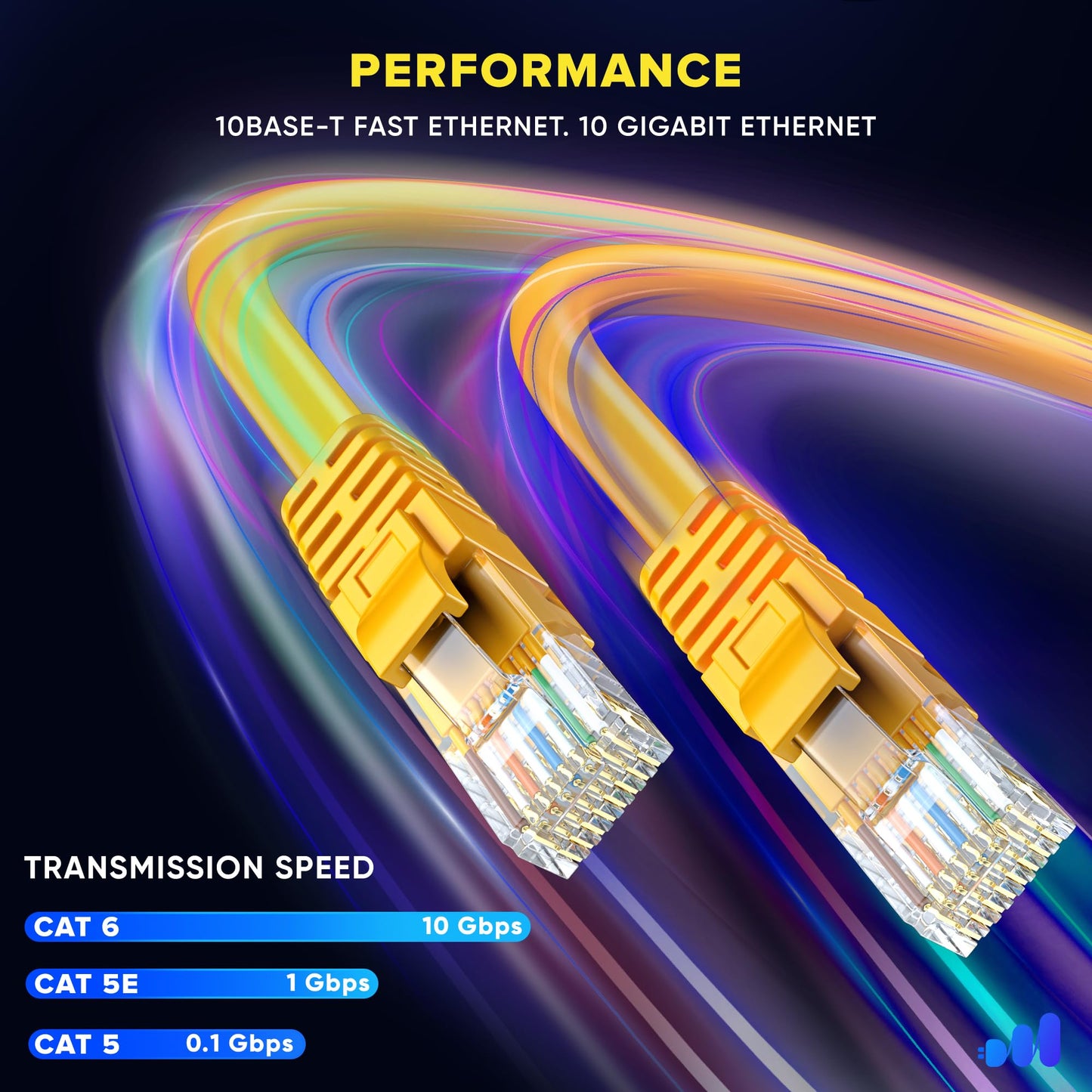 Maximm Cat 6 Ethernet Cable - 15 Ft High-Speed Lan, Internet, Patch & Network Cable - Utp, 10Gbps, 550Mhz Ethernet Cord - Yellow