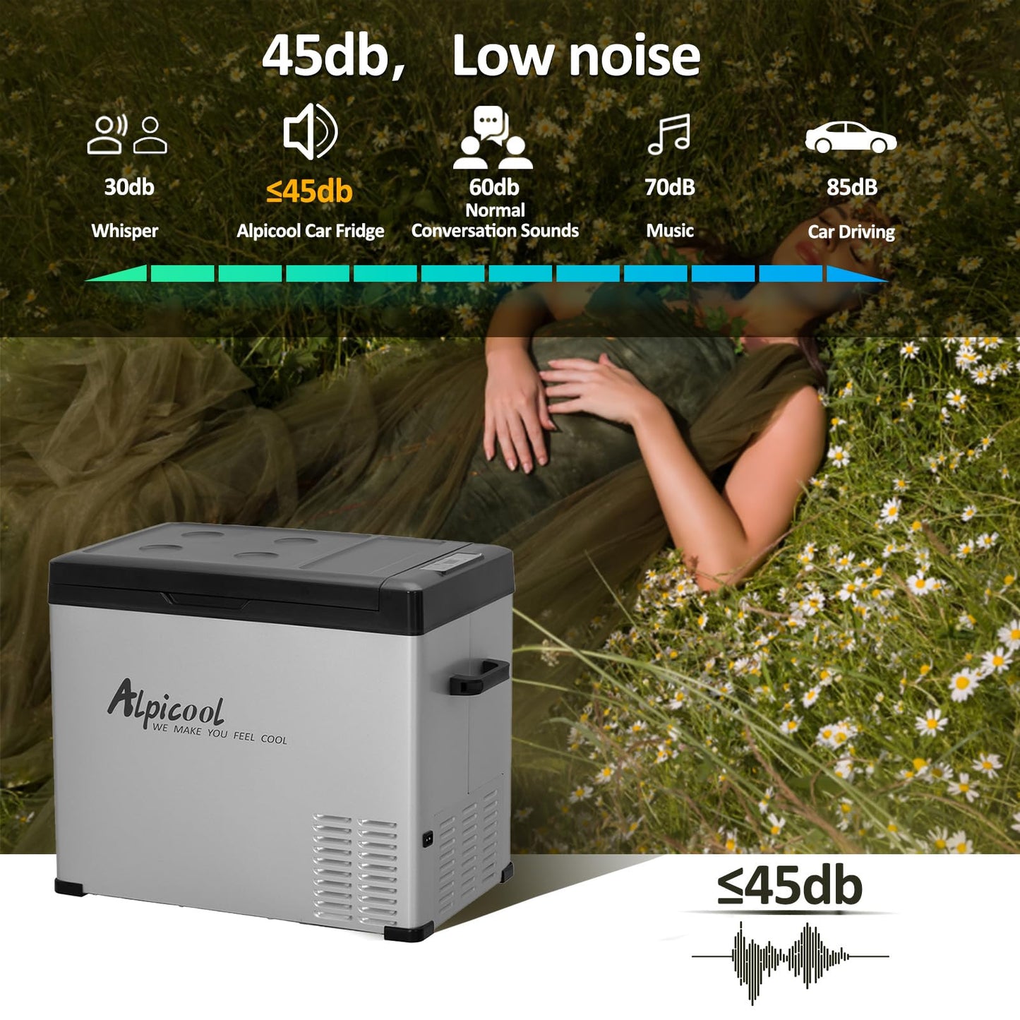 Alpicool C50 Portable Car Freezer, 12 Volt Refrigerator, 47 Quart Fast Cooling 12V Car Fridge, Car Cooler for RV, Truck, Camping, Outdoor -12/24V DC and 100-240V AC