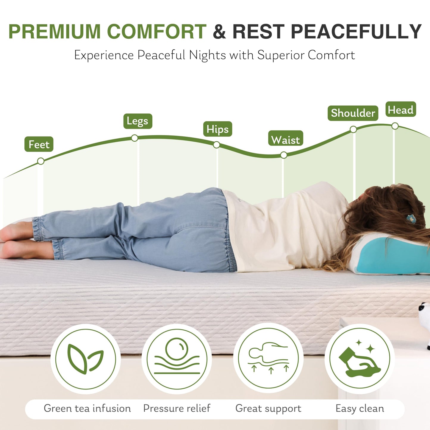 Twin Mattress in a Box, 6 inch Mattresses for Kids Bed Single Size Daybed Individual Bunk, Memory Foam Medium Firm