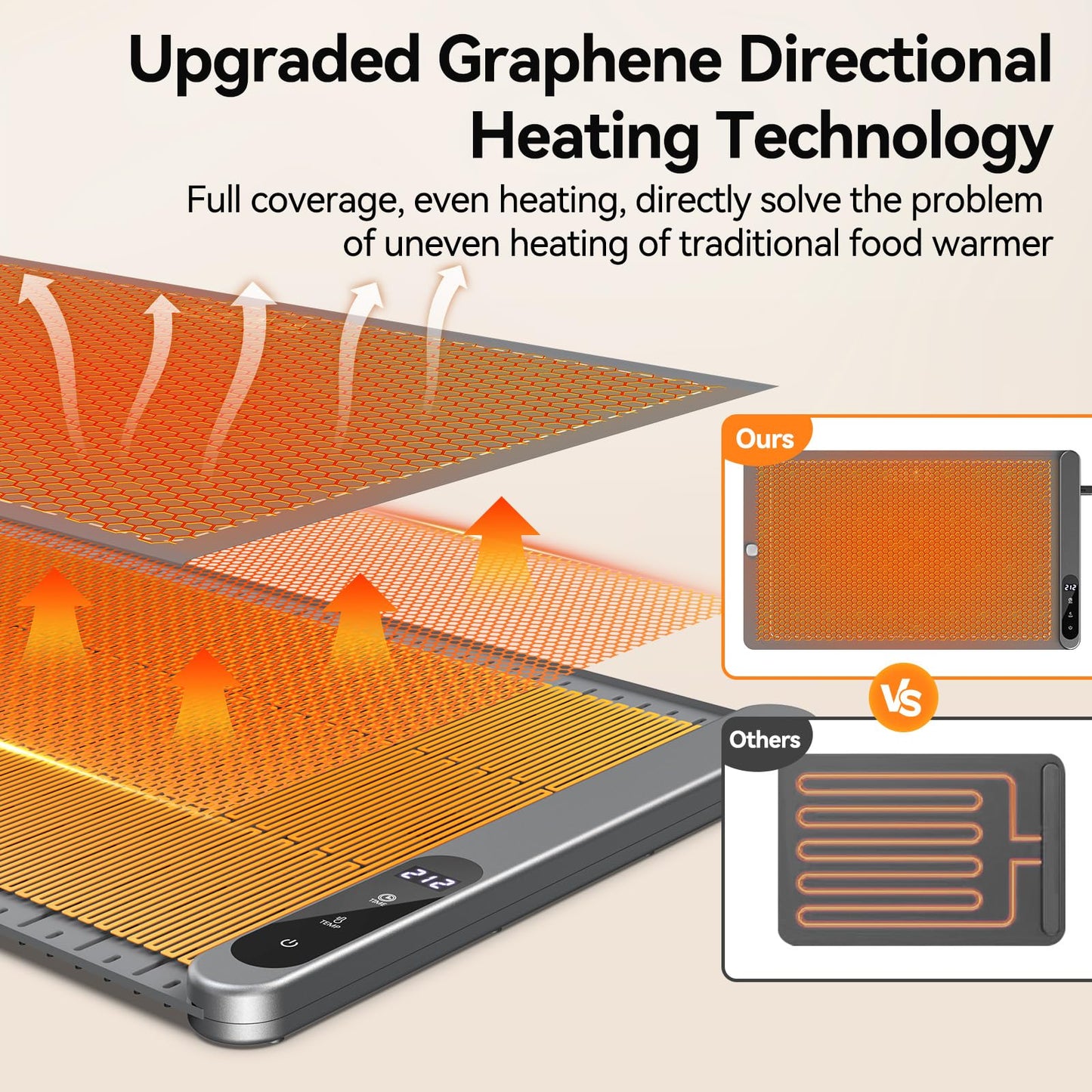 Food Warming Mat, Heating Fast Full Surface Electric Warming Tray with 6 Adjustable Temperature, 6 Hours Timer, Auto Shut-Off, Silicone Heating Mat for Food Buffet, Grey