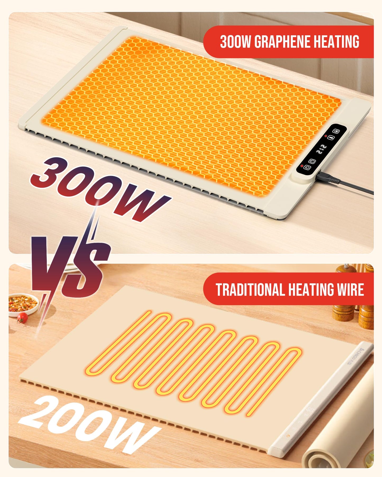 Warming Mat for Food, Food Warming Mats for Countertop with 5 Temperature Levels & 4 Hours Timer, Warming Pads for Food with Child Lock Safety, Food Warmer Mat for Buffet Party