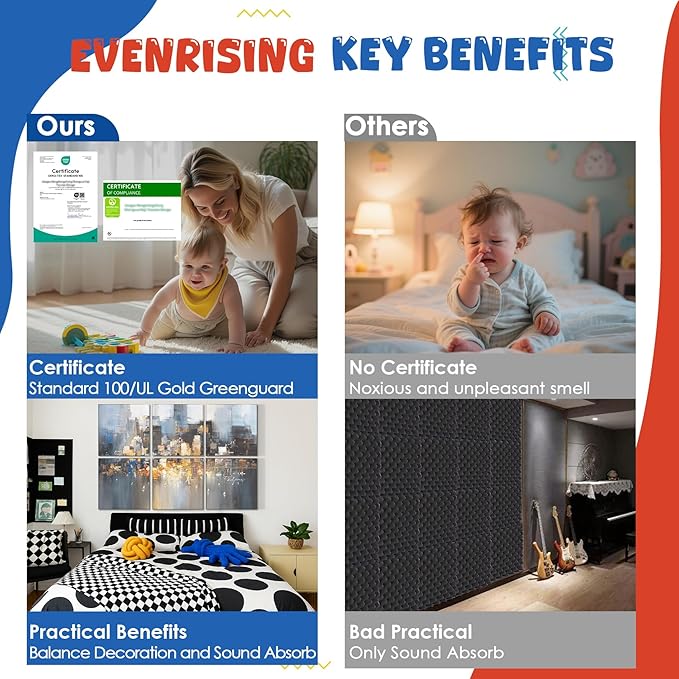 EVENRISING Art Acoustic Panels, 72"x48"x0.4" Sound Absorbing Panels,Better Sound Panels than Soundproof Foam,Self adhesive Soundproof Wall Panels for Recording Studio, Abstract city