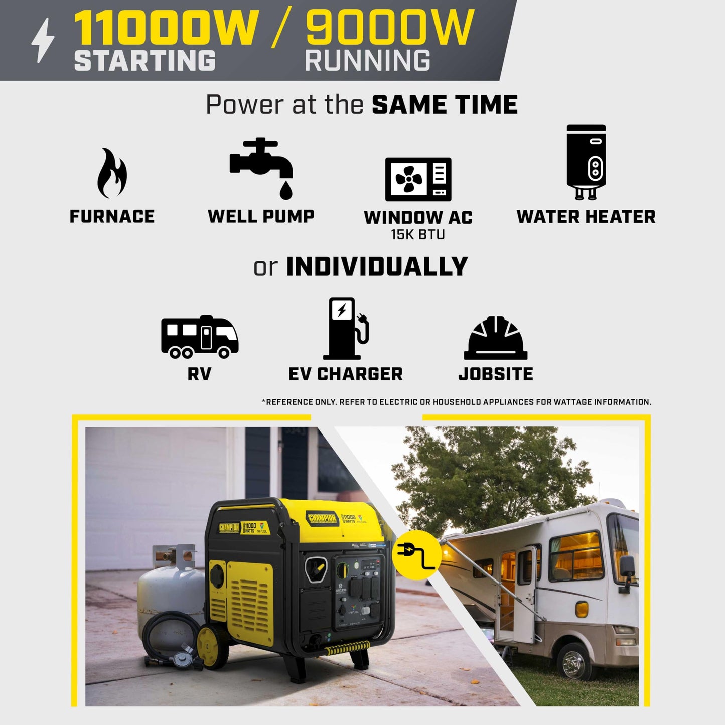 Champion Power Equipment 11,000-Watt Wireless Remote Start Tri Fuel Home Backup Portable Inverter Generator with Quiet Technology and Free 3-Year Warranty
