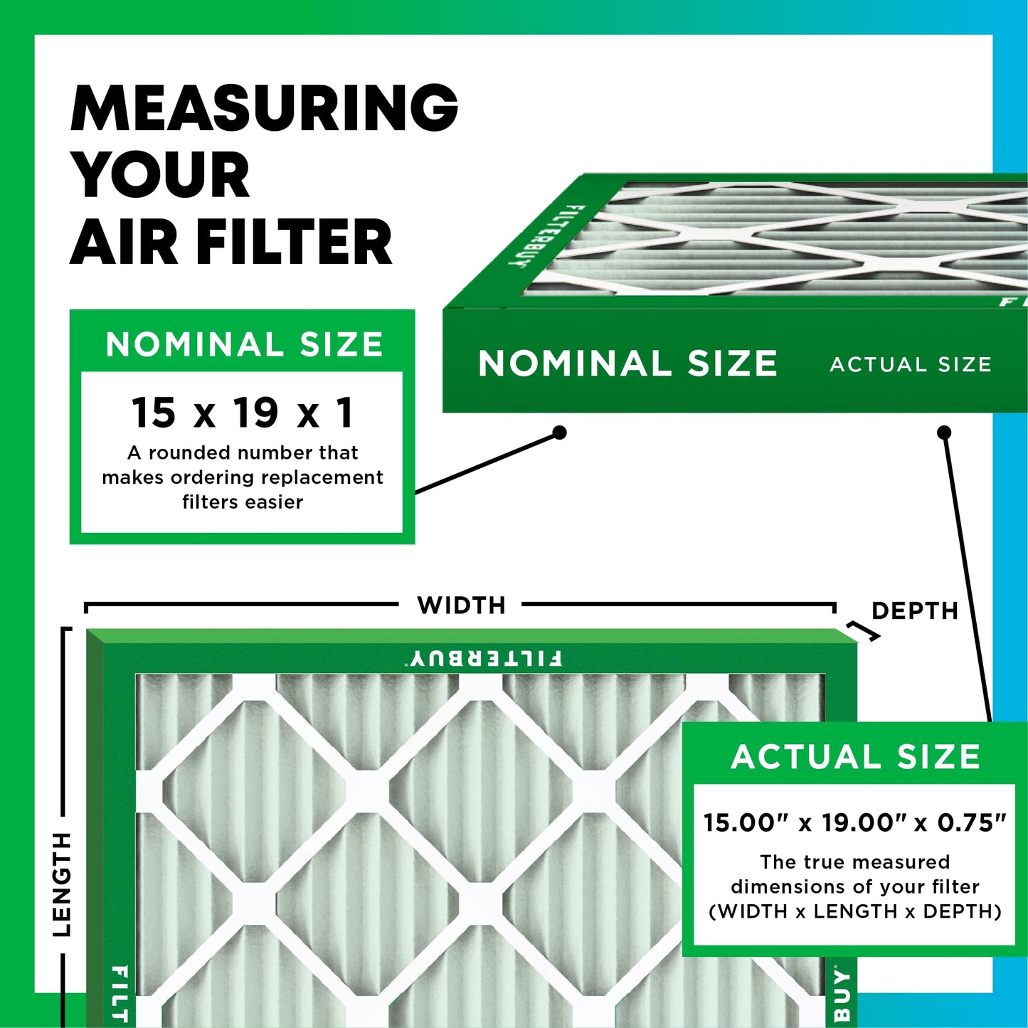 Filterbuy 15x19x1 Air Filter MERV 13 Optimal Smoke & Allergy Defense (6-Pack), Electrostatic Pleated HVAC AC Furnace Filters Replacement, Made in USA (Actual Size: 15.00 x 19.00 x 0.75)