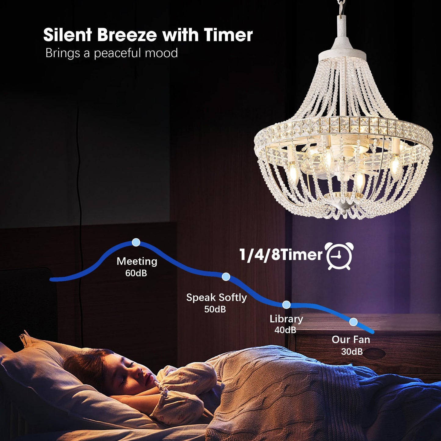 LVYEAYOU 20“ Modern Crystal Chandelier Ceiling Fan with Lights, Remote & App Control, 6 Speed, 8-Lights French Empire Fandelier, for Bedroom, Dining Room (Retro White)