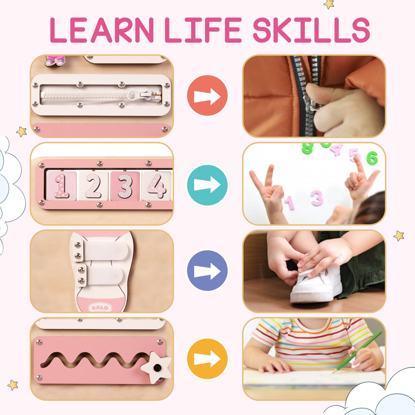 Kalotoys Large Busy Board Montessori Toys for 1 2 3 Year Old - Sensory Toys for Toddlers 1-3 - Fine Motor Skills & Early Learning - Montessori Gift for Boys & Girls - Travel-Friendly & Safe