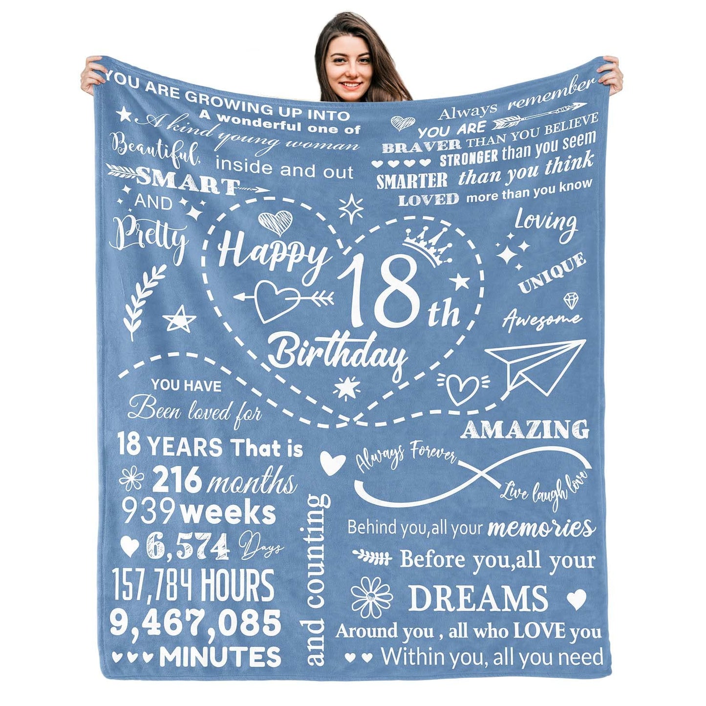 18th Birthday Decorations & Gift Ideas: 50"X60 Throw Blanket for 18 Year Old Girls