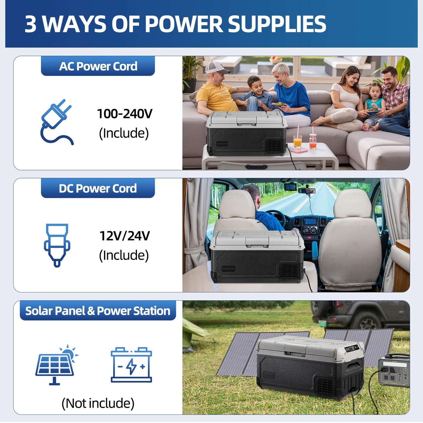 Tecnolove 12V Car Refrigerator,32QT Portable Fridge Freezer with Blow Expansion Evaporator,-4℉~68℉ 12/24V DC & 120-240V AC Freezer Cooler for Truck RV SUV Camping Travel，Reversible Door