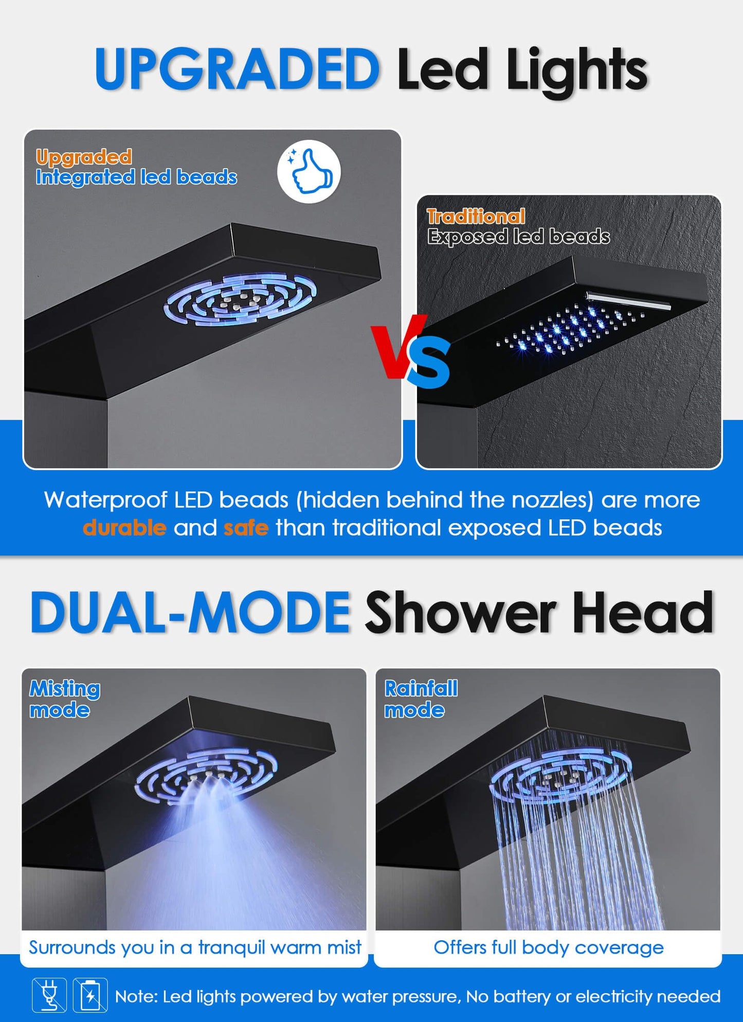 ROVOGO Shower Panel System with Led Lights No Battery Needed, MIST & RAIN Shower, 5 Body Jets, Handheld, Tub Spout and Temperature Display, Water Powered Led Shower Tower Column Stainless Steel, Black