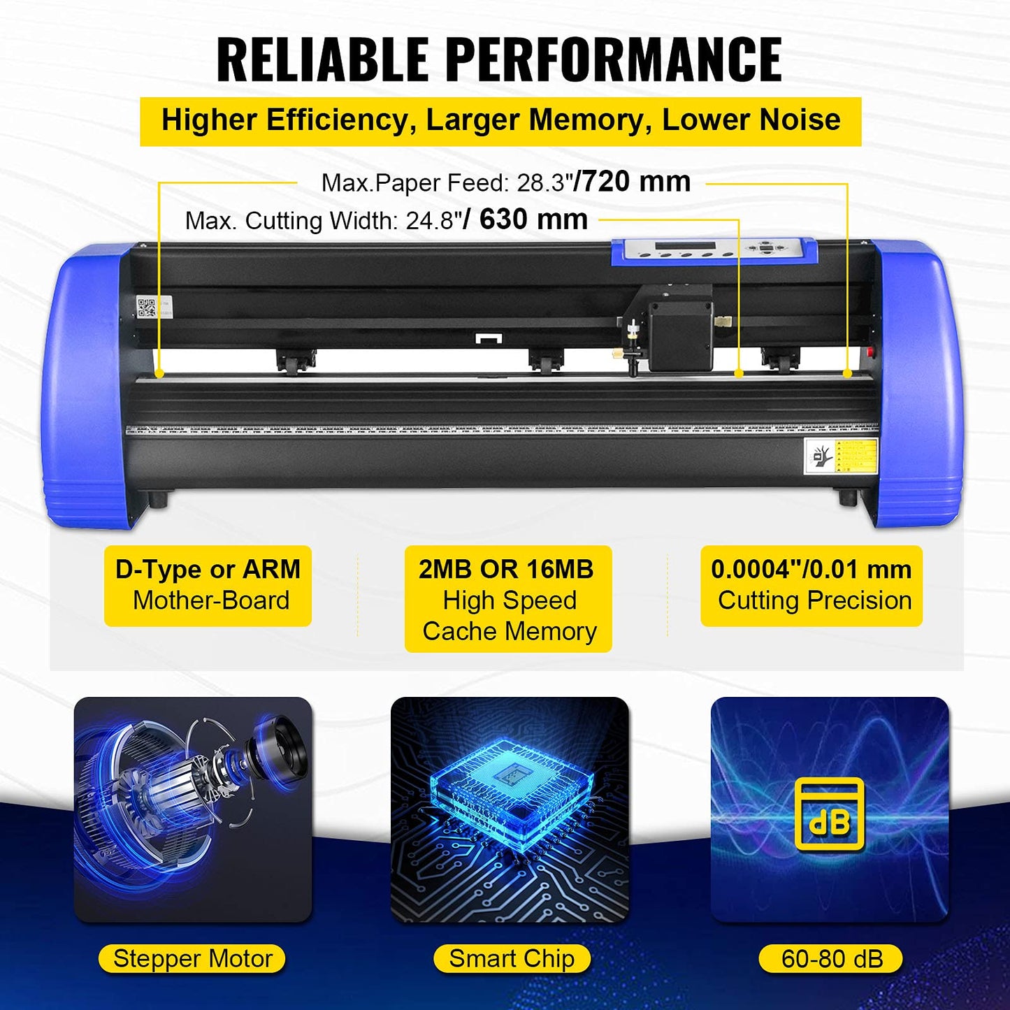 Vevor Vinyl Cutter 28 Inch Vinyl Cutter Machine With 20 Blades Maximum Paper Feed 720Mm Vinyl Plotter Cutter Machine With Sturdy