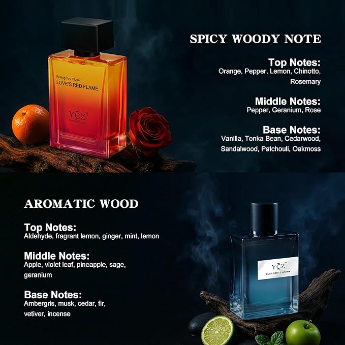 Ycz Cologne for Men Set, 1.7oz(50ml) Bottled Pioneers Perfume and Borrowing Fire Men Perfume, Eau Woody Rose Scent, Highquality Long Lasting, Sleek Bottle Design for Christmas Gifts Ideal