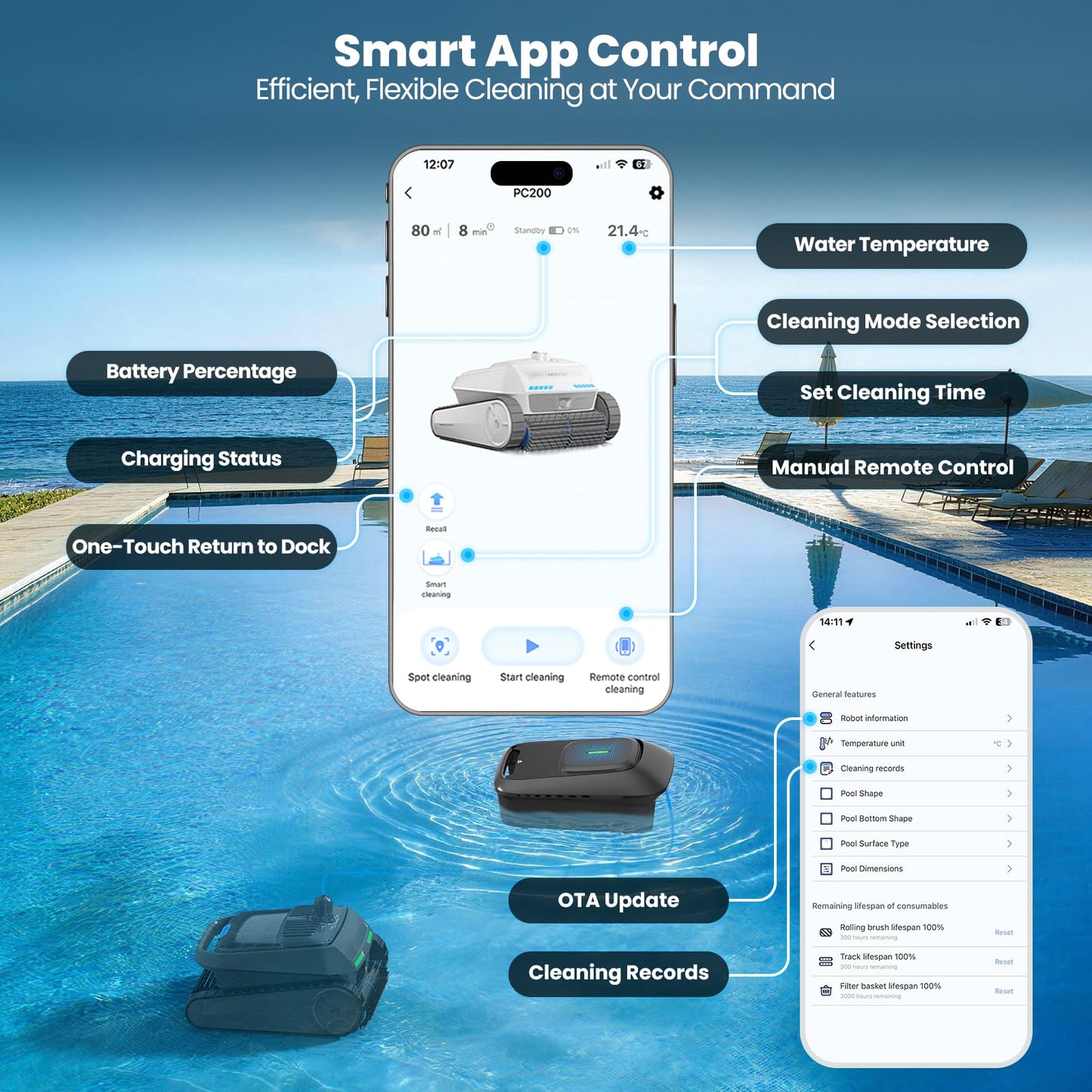 BOTLIFE PC200 Automatic Robotic Pool Vacuum Cleaner, Smart Navigation, Pool Cleaner Robot for Surface, Walls, Waterline & Floor Cleaning, 10000GPH Suction, 150 Mins Runtime, Self-Parking