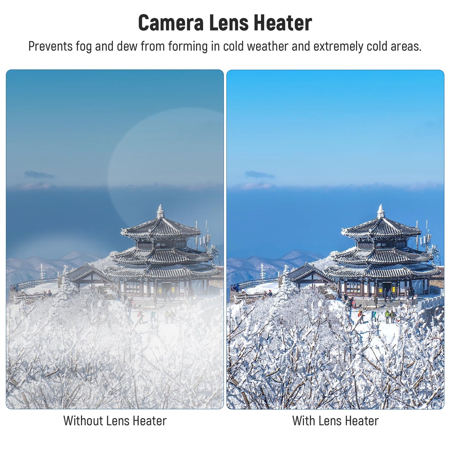 Neewer Usb Lens Heater, 12 /300Mm Lens Warmer With Fpc Fast Even Heating Tech For Dslr Camera Lens Telescope Astrophotography, 3