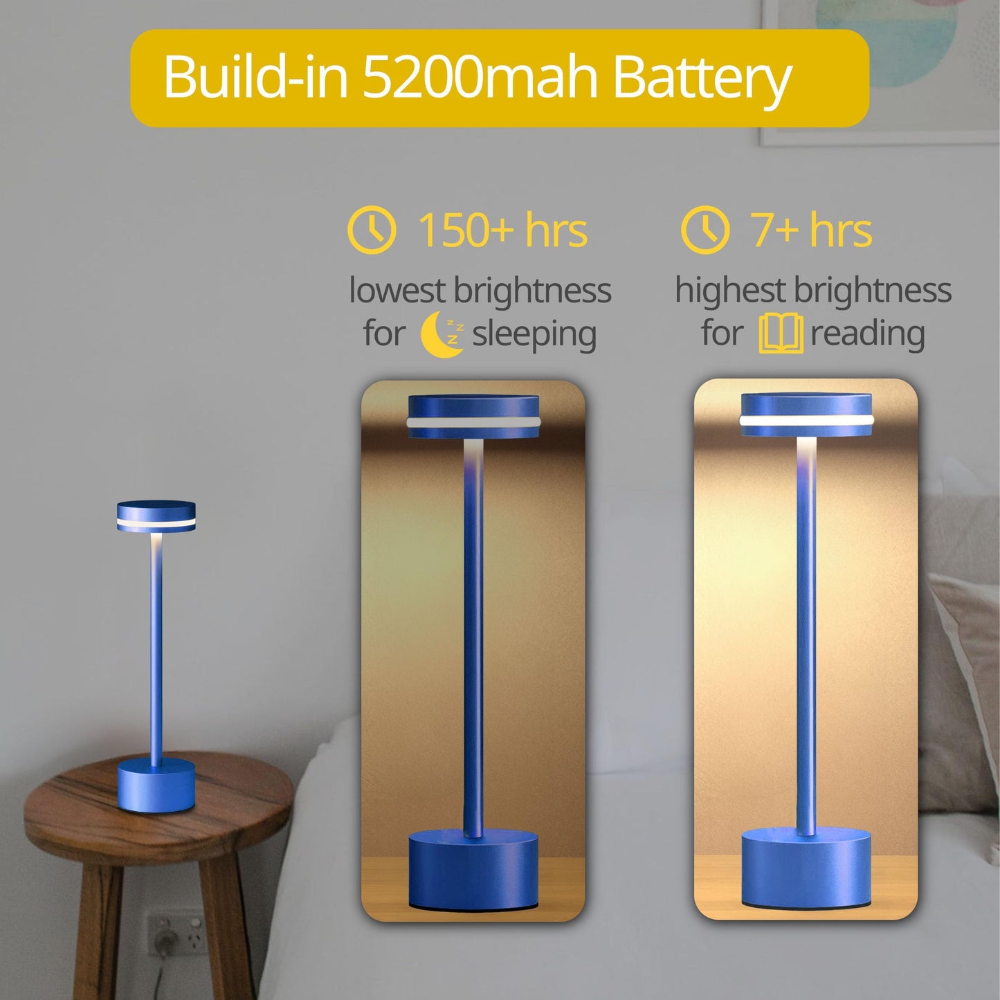OFiSEXPT Lightweight Portable Rechargeable Bedside Lamp, Touch Stepless Dimmable, Cordless Table Lamp for Versatile Use in Home, Bedroom, Hotel, Restaurant, Bar, Outdoor, 1 Pack (Blue)