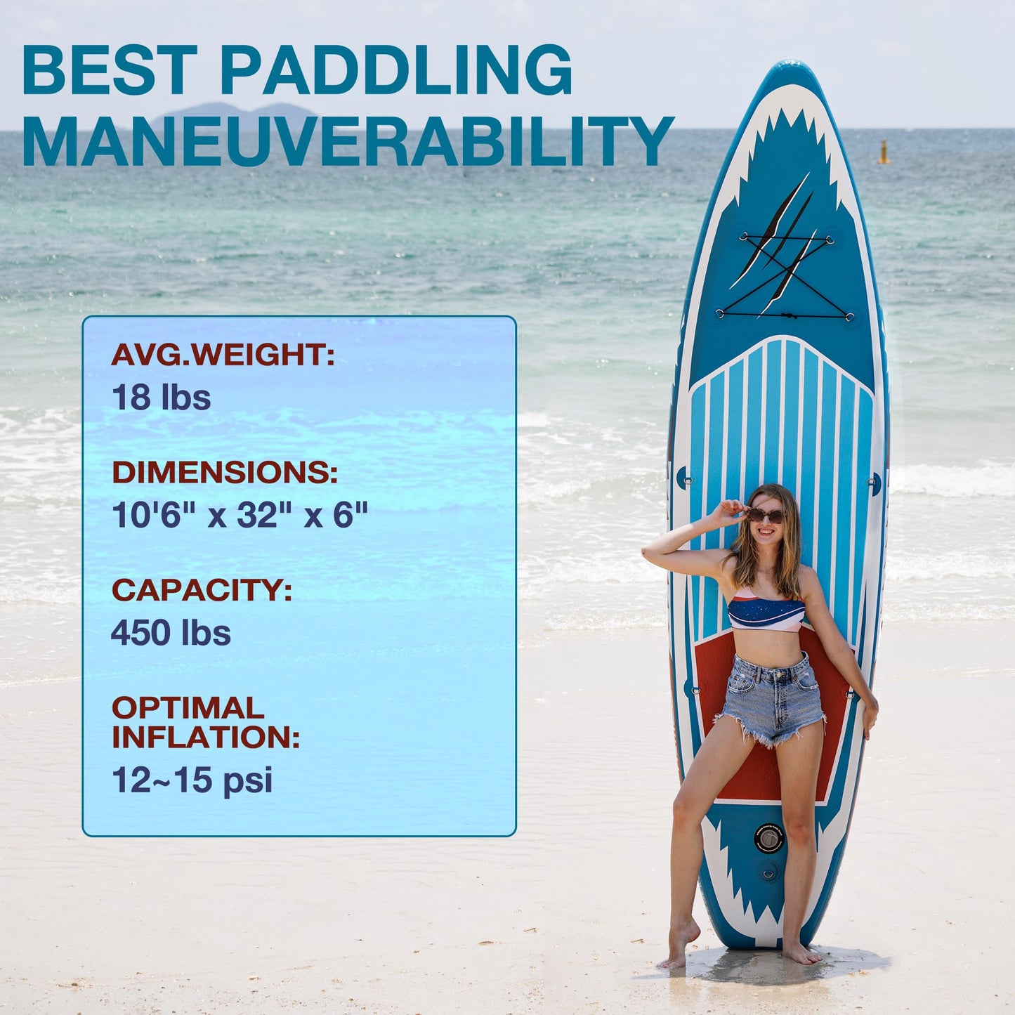 UPWELL 10’6”Inflatable Stand Up Paddle Board with Seat, SUP Inflatable Paddle Boards for Adults Paddleboards, Blue Shark
