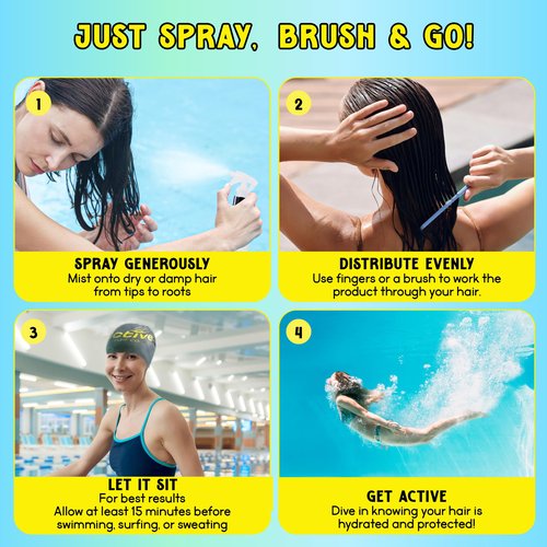 Pre-Swim Hair Protection Spray – Chlorine, Salt Water & Sauna for Swimmers - Coconut Oil, Jojoba, Aloe Vera & Vitamin E Leave-In Conditioner - Protects Color-Treated & Dry Hair, Made in USA