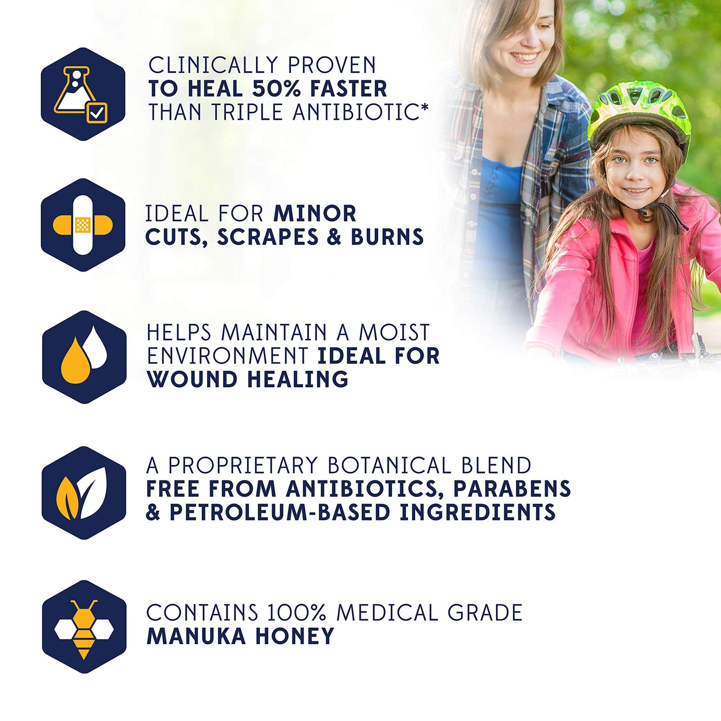 Theriac Advanced Manuka Honey Healing Ointment – Clinically Shown to Heal 50% Faster Than Triple Antibiotic/Ideal for Minor Cuts, Scrapes, and Burns / (0.5 Oz)