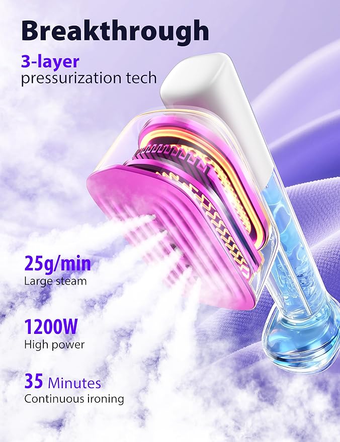 Travel Steamer for Clothes,15s Fast Heat-up Portable Iron,35mins Runtime & 180ml Large Tank,25g/min Steam,Ceramic Panel,Stands on Desk,Wrinkle Remover for Travel, Home, Office(White)