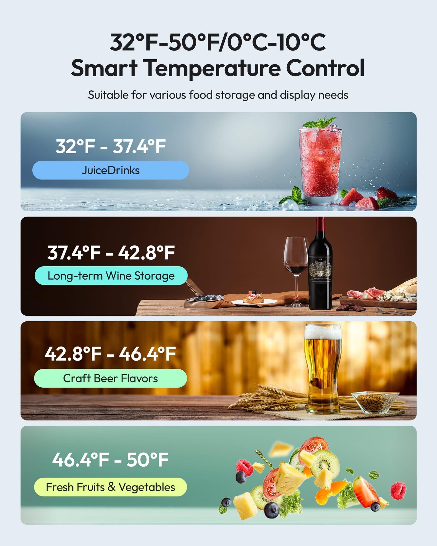 ICEVIVAL 21 cu.ft Commercial Refrigerators, Beverage Fridge with LED Light, 2 Glass Door Drink Merchandiser with 8 Adjustable Shelves, 32-50°F Digital Control ETL Certified Black